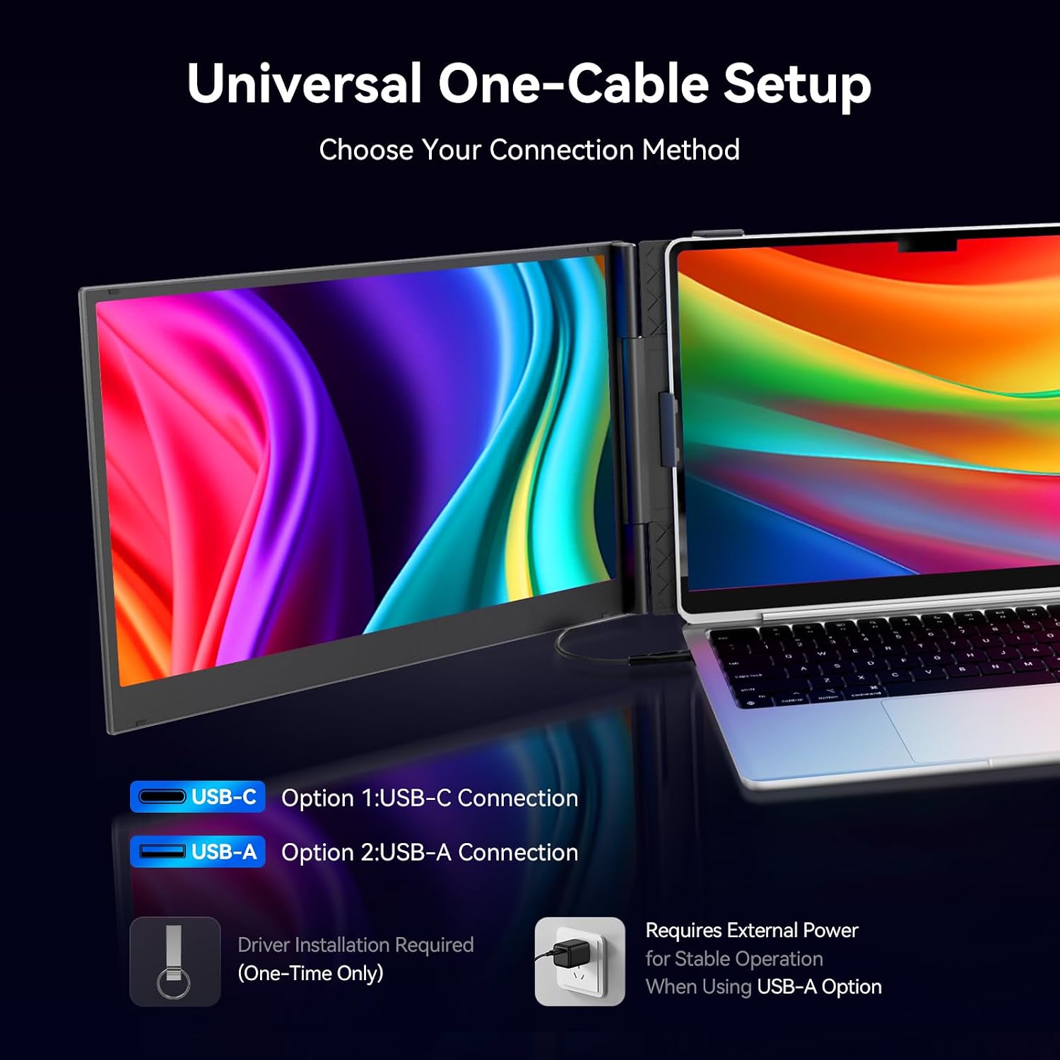 15.3' Laptop Triple Screen Extender Portable, One Cable Connection Laptop Monitor FHD 1080P IPS, Ultra Thin Dual Monitor for 13-17' Laptops, Plug & Play Compatiable with Win/Mac/Chrome/Android/Switch