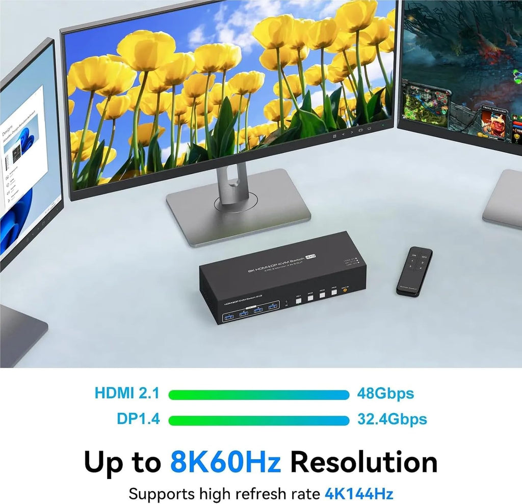 8K HDMI + 2 Displayport KVM Switch 3 Monitors 4 Computers USB 3.0 KVM Switches for 4 PC Share Triple Monitor and 4 USB 3.0 Ports(EU Power Plug)