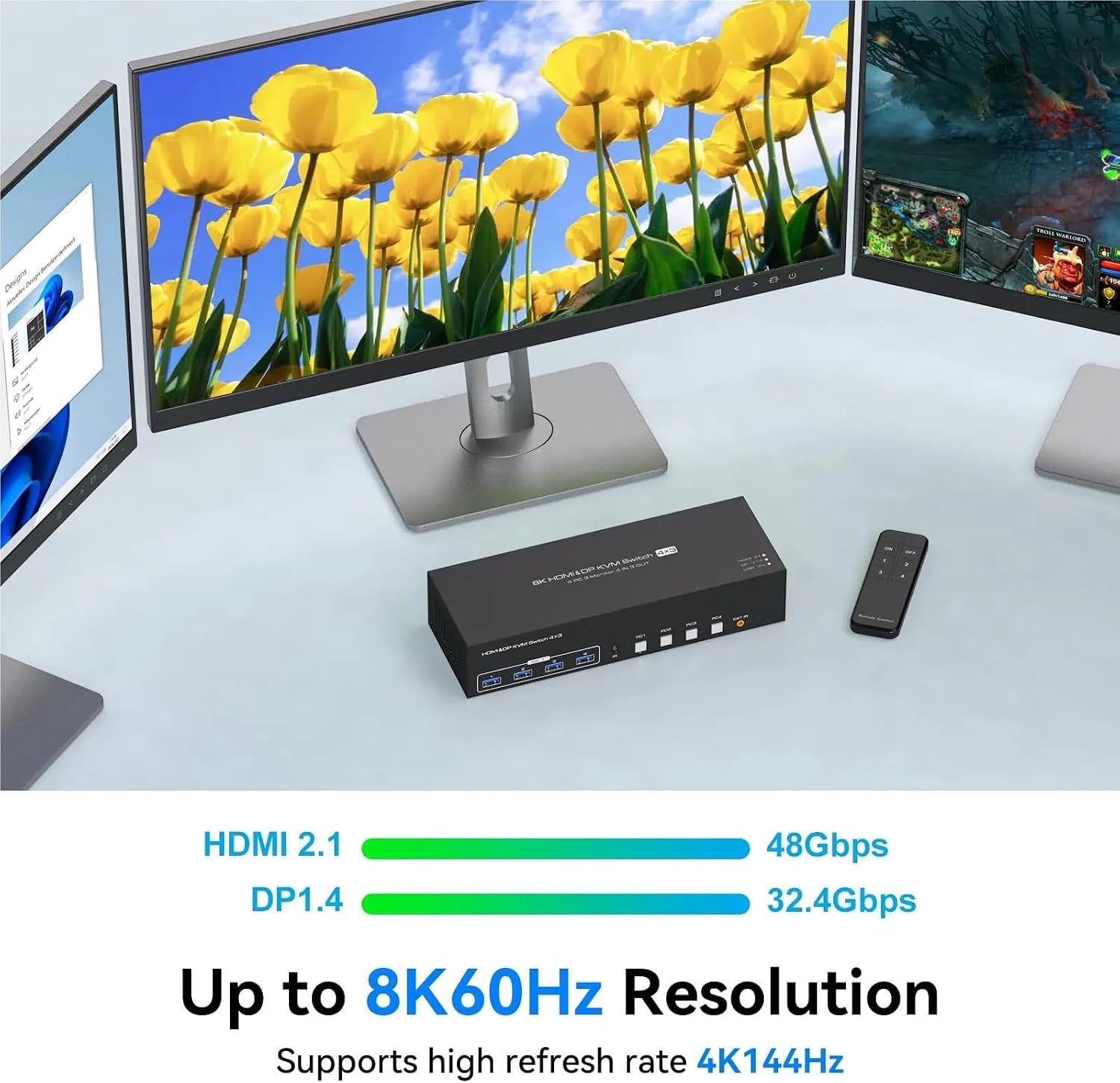 8K HDMI + 2 Displayport KVM Switch 3 Monitors 4 Computers USB 3.0 KVM Switches for 4 PC Share Triple Monitor and 4 USB 3.0 Ports(EU Power Plug)
