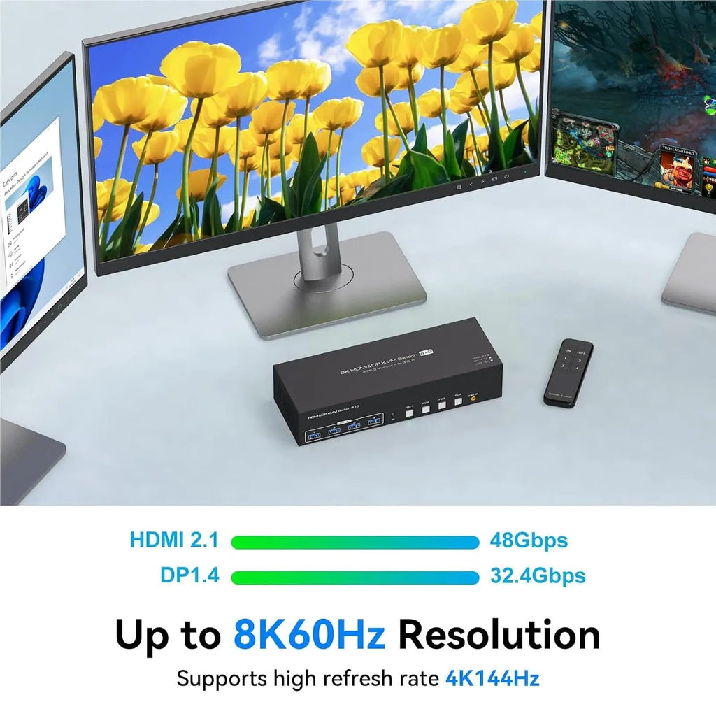 8K HDMI + 2 Displayport KVM Switch 3 Monitors 4 Computers USB 3.0 KVM Switches for 4 PC Share Triple Monitor and 4 USB 3.0 Ports(US Power Plug)
