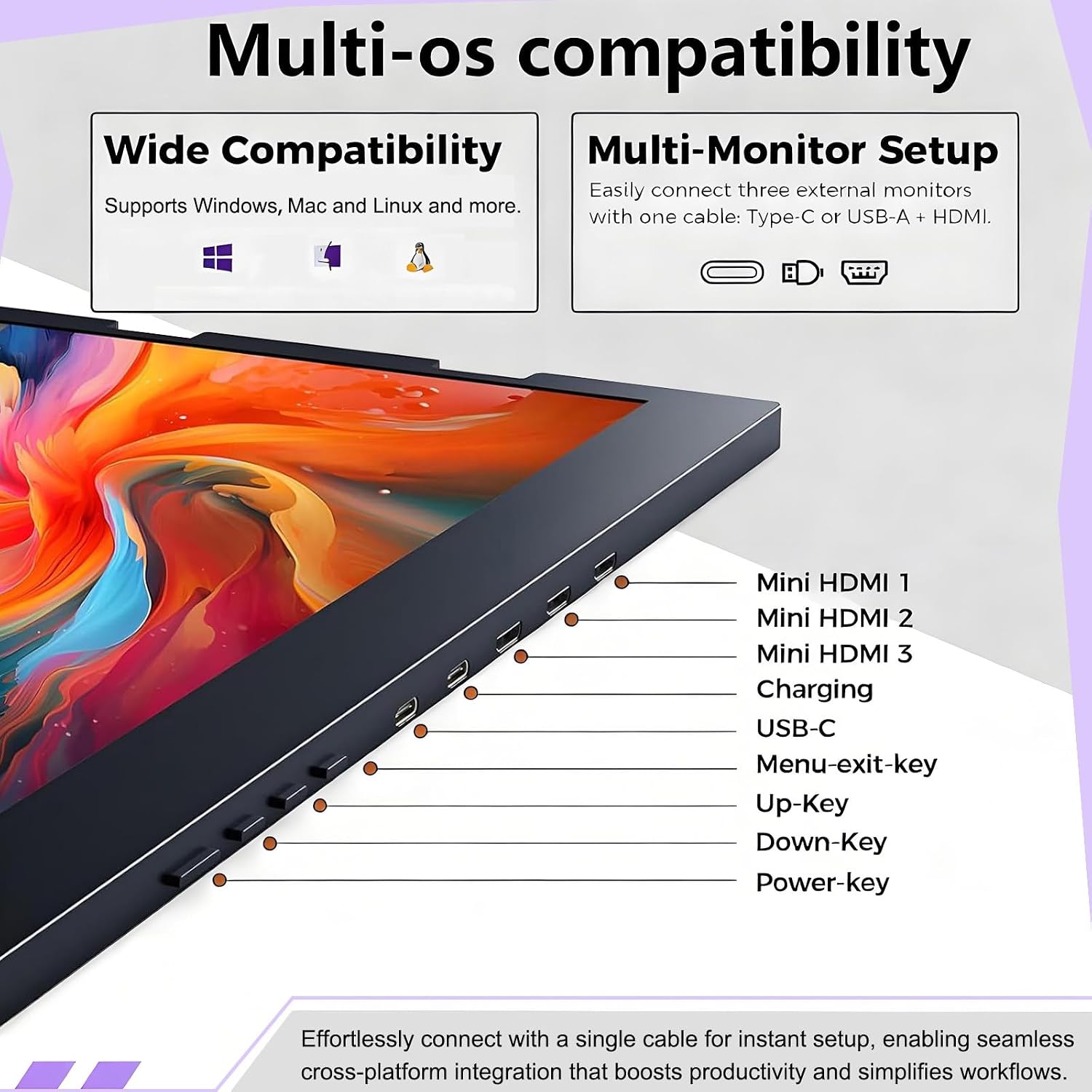 Triple Aero 15.6 Pro Max 3 Screen Monitor with 1080p FHD IPS Display, 15.6' Portable Triple Monitors for Laptop, Triple Aero Pro Max Monitor with 360° Rotation Adjustable Viewing Angles