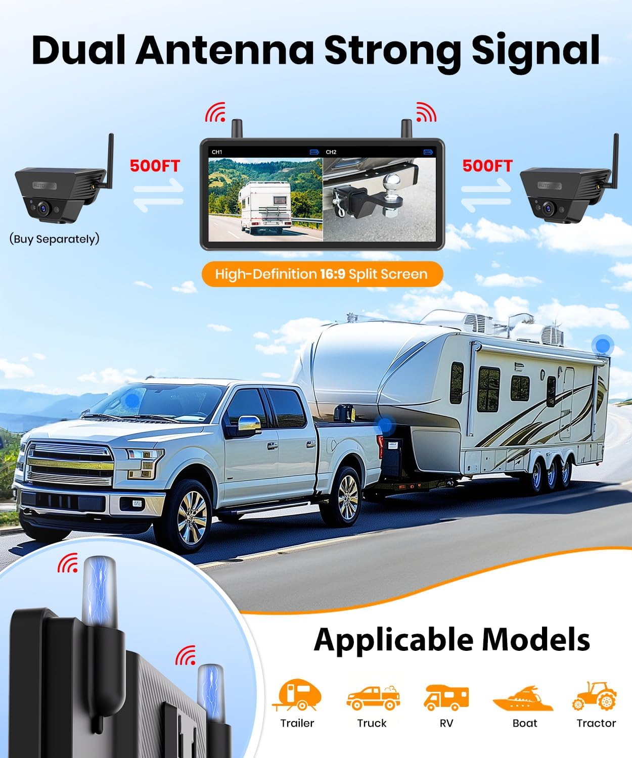AUTO VOX Wireless Backup Camera Solar Magnetic: with 7.2' DVR 1080P 2 Split Recording Monitor, Dual Antenna Stable Signal,IP69K & 1-Min Install,HD IR Night Vision for Truck, Trailer, RV, Camper