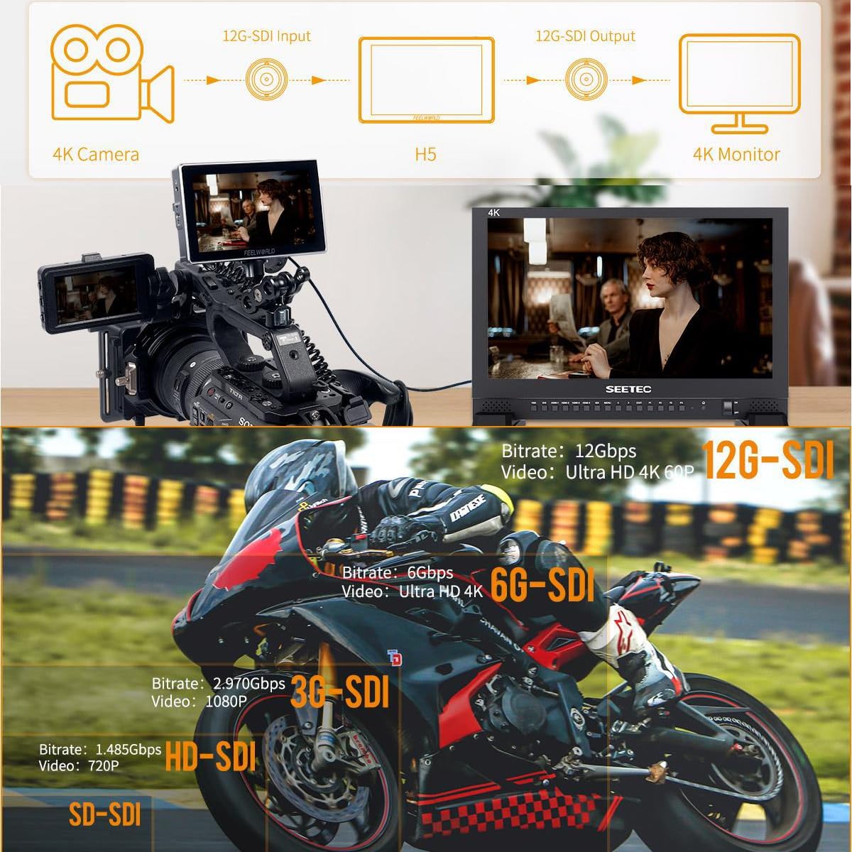 FEELWORLD H5 5.5-inch 12G SDI HDMI 2.0 Camera Field Monitor High Brightness 1200nit Touchscreen