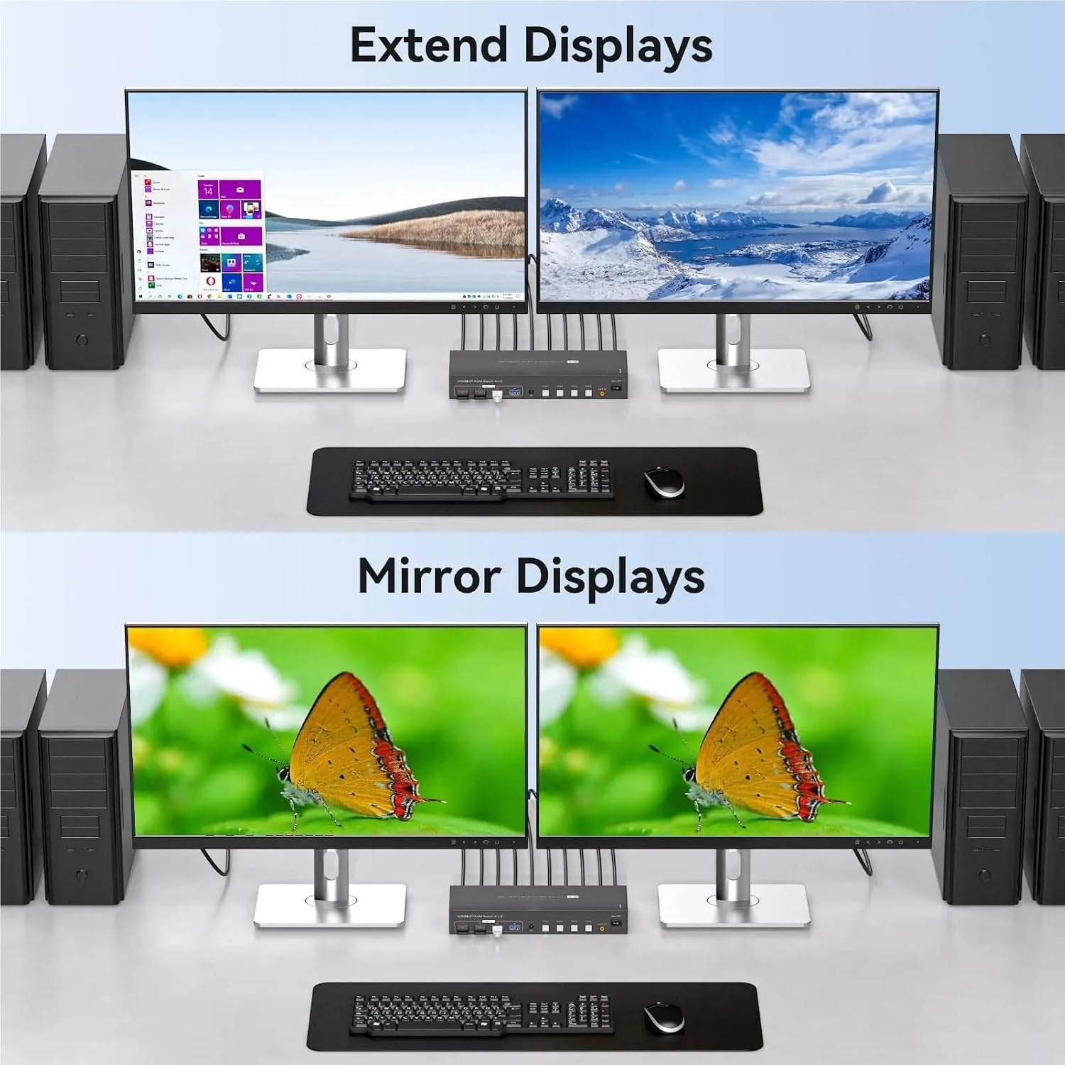 8K Displayport HDMI KVM Switch 4 Computers 2 Monitors KVM Switches Dual Monitor for 4 PC Sharing 2 Monitor and 4 USB3.0 Devices(EU Power Plug)