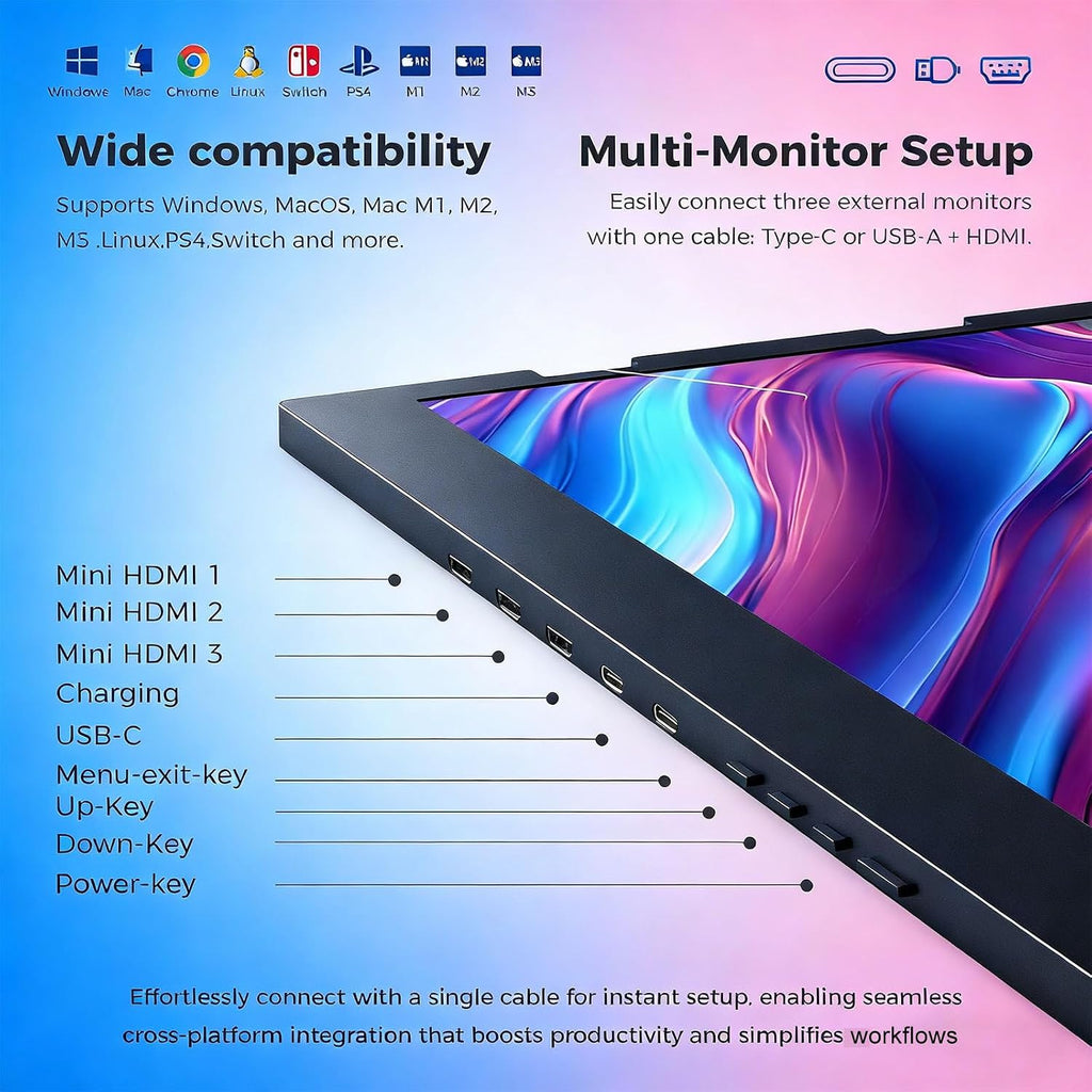 15.6' Portable Triple Monitor for Laptop, Full HD IPS Screen Extender, Multi-Screen Display, Featuring Type-C, HDMI & USB 3.0 Ports, Built-in Speakers, Height Adjustable