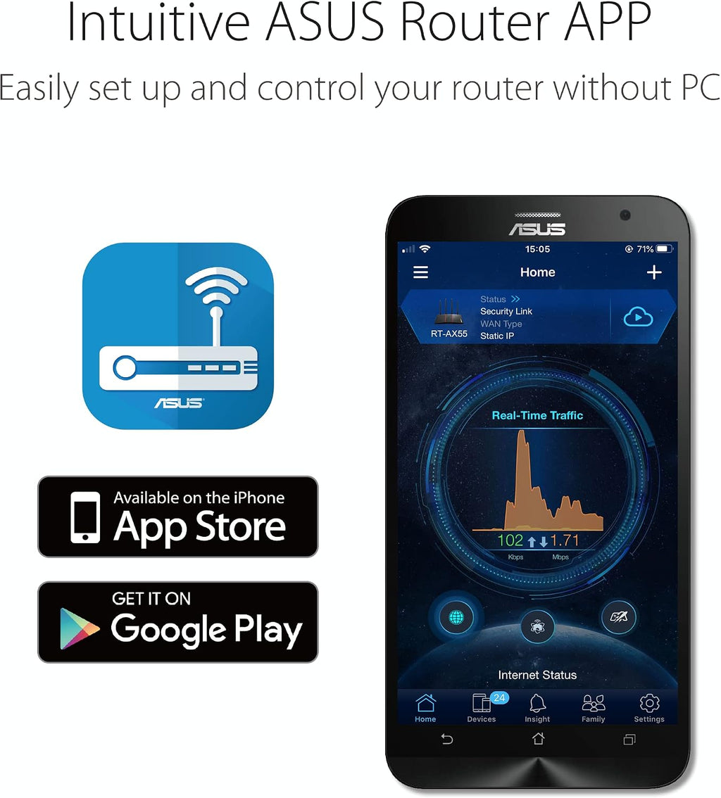ASUS RT-AX1800S Dual Band WiFi 6 Extendable Router,Subscription-Free Network Security,Parental Control,Built-in VPN,AiMesh Compatible,Gaming & Streaming,Smart Home,(Pack of 5)
