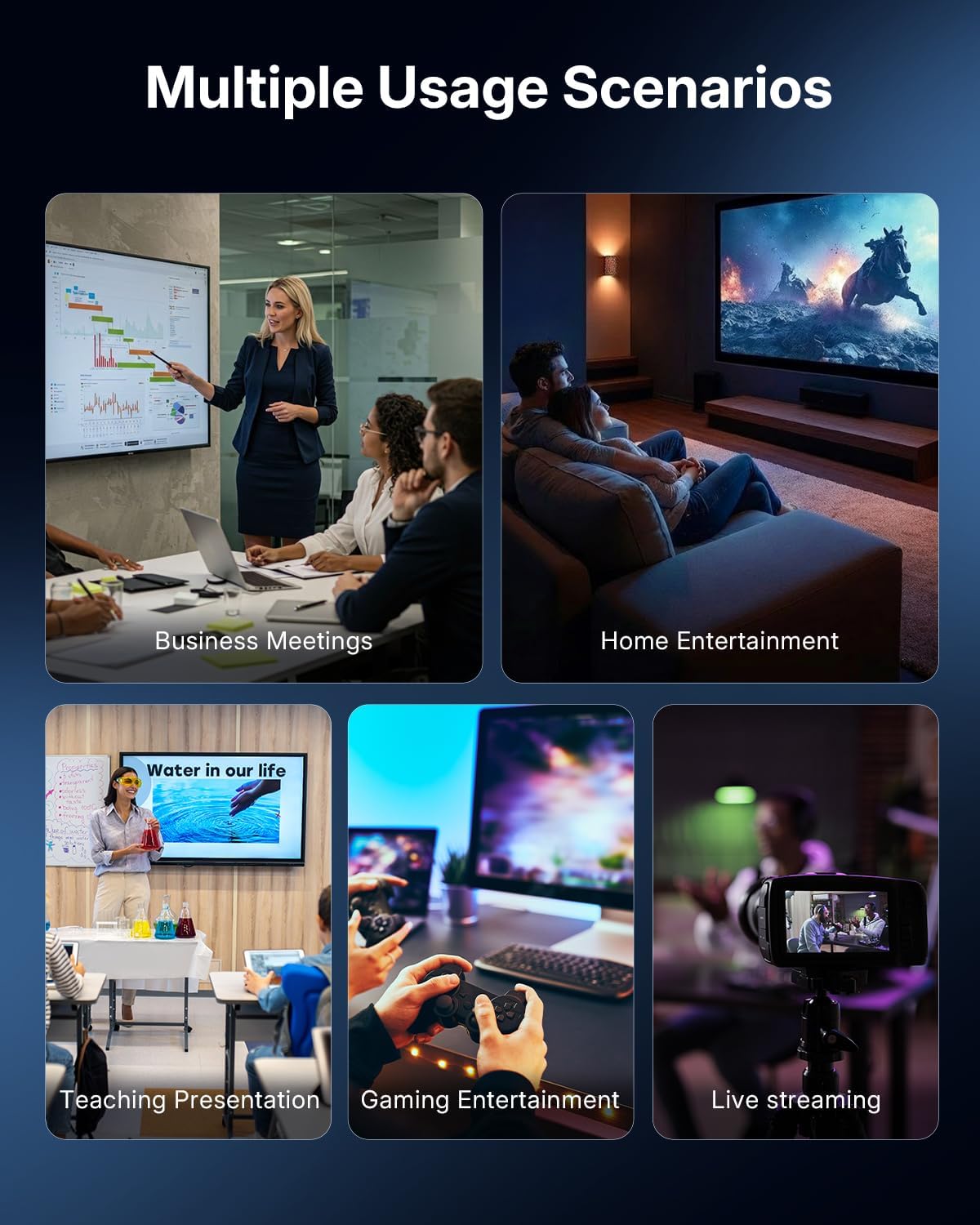 VENTION Wireless HDMI Transmitter and Receiver 656FT with LED Screen, Up to 6 RXs, Heat-Control, Plug & Play Wireless HDMI Extender Kit 4K Decode to Monitor from PC/Projector/TV Box(1TX+2RX)