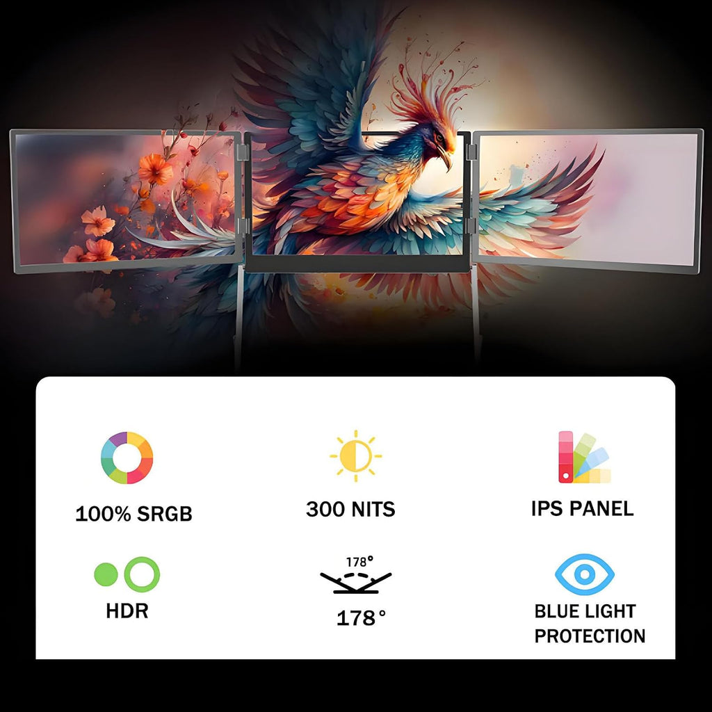 15.6' Portable Triple Monitor for Laptop, Ultra-Slim FHD 1080P Screen Extender, 360° Rotating Foldable Travel Monitor, Plug & Play for Mac/Windows