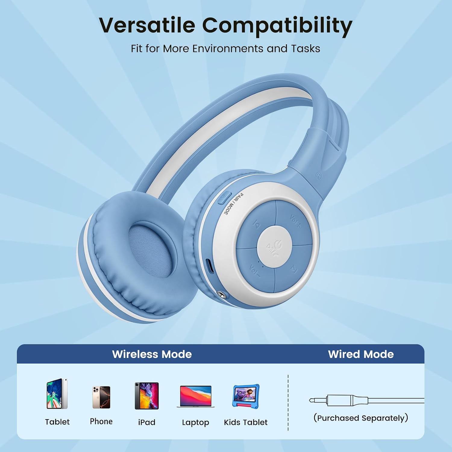 SIMOLIO 2 Pack IR Car Headphones and AuraCast Wireless Headphones for Kids with Mic, Share Port, Bluetooth Foldable Headset & Comfy Travel Set, 2 Channel IR Wireless Headset for Car DVD & Road Trips