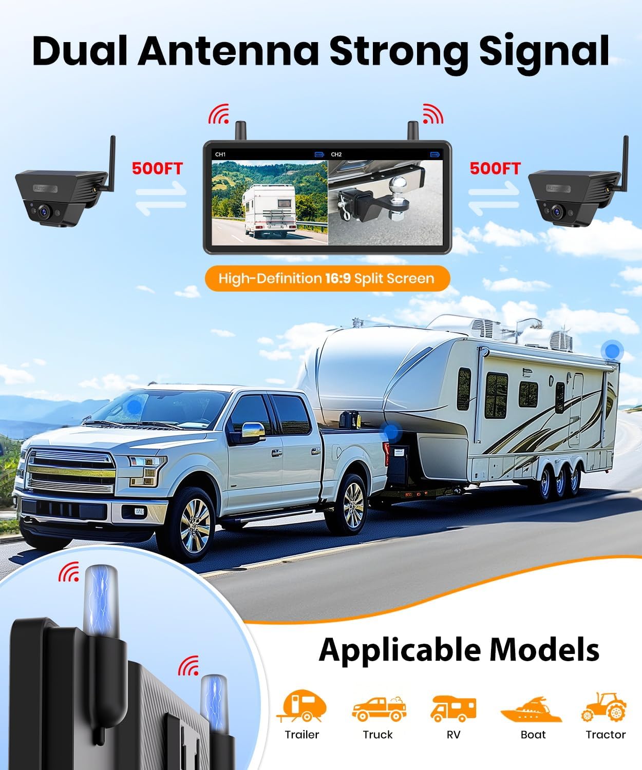 Solar Backup Camera Wireless for RVs and Trailers No-Installation - 7.2' HD 1080P Monitor,Dual Camera System, Strong Magnetic Scratch-Proof Rear View Camera for Trucks, Campers, SUVs, and Cars