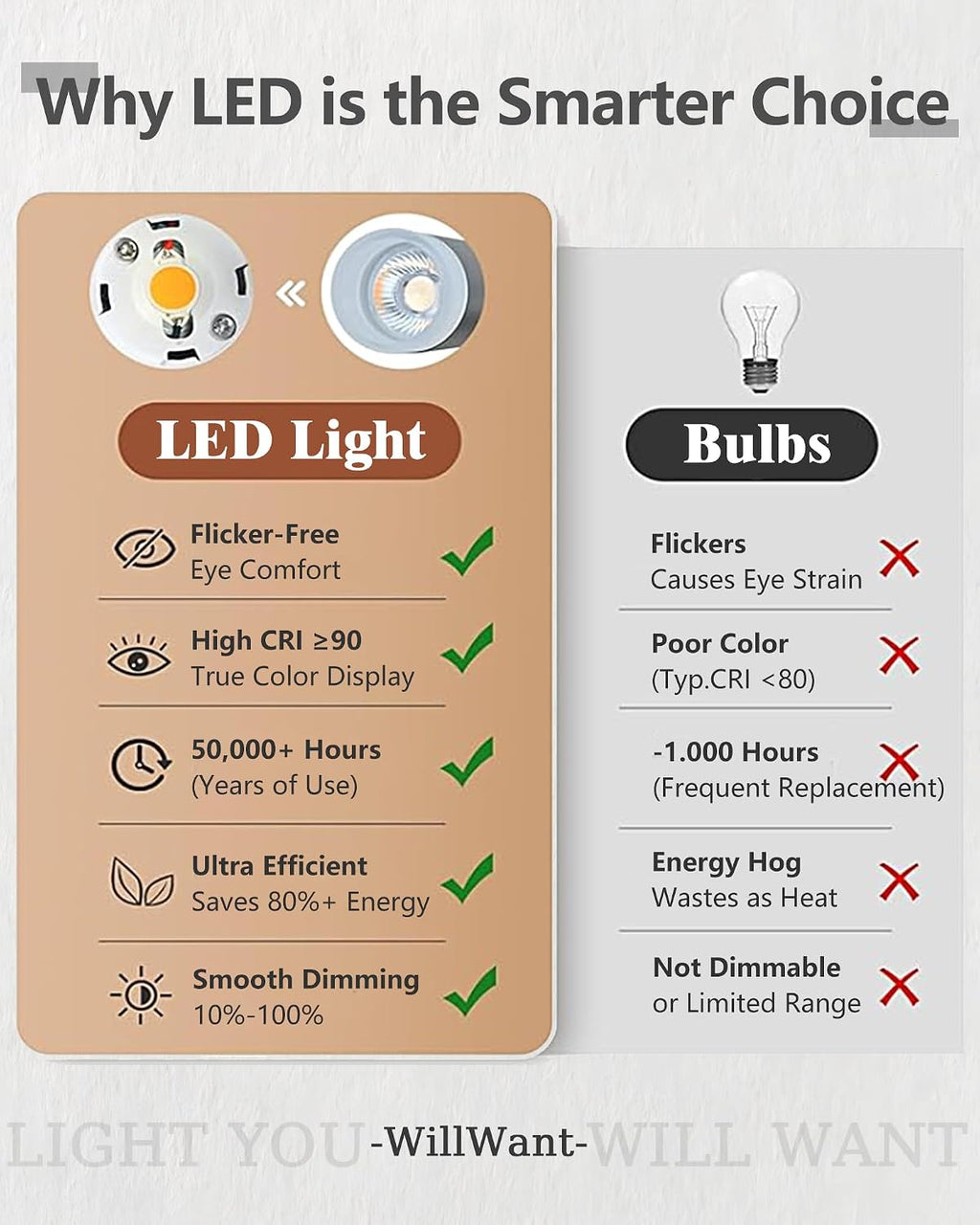 3 Pack Modern Black Pendant Lights, 27.5' Long Industrial Tube Hanging Light Fixture with Dimmable 4000K LED for Kitchen Island, Dining Room, Bar, Bathroom