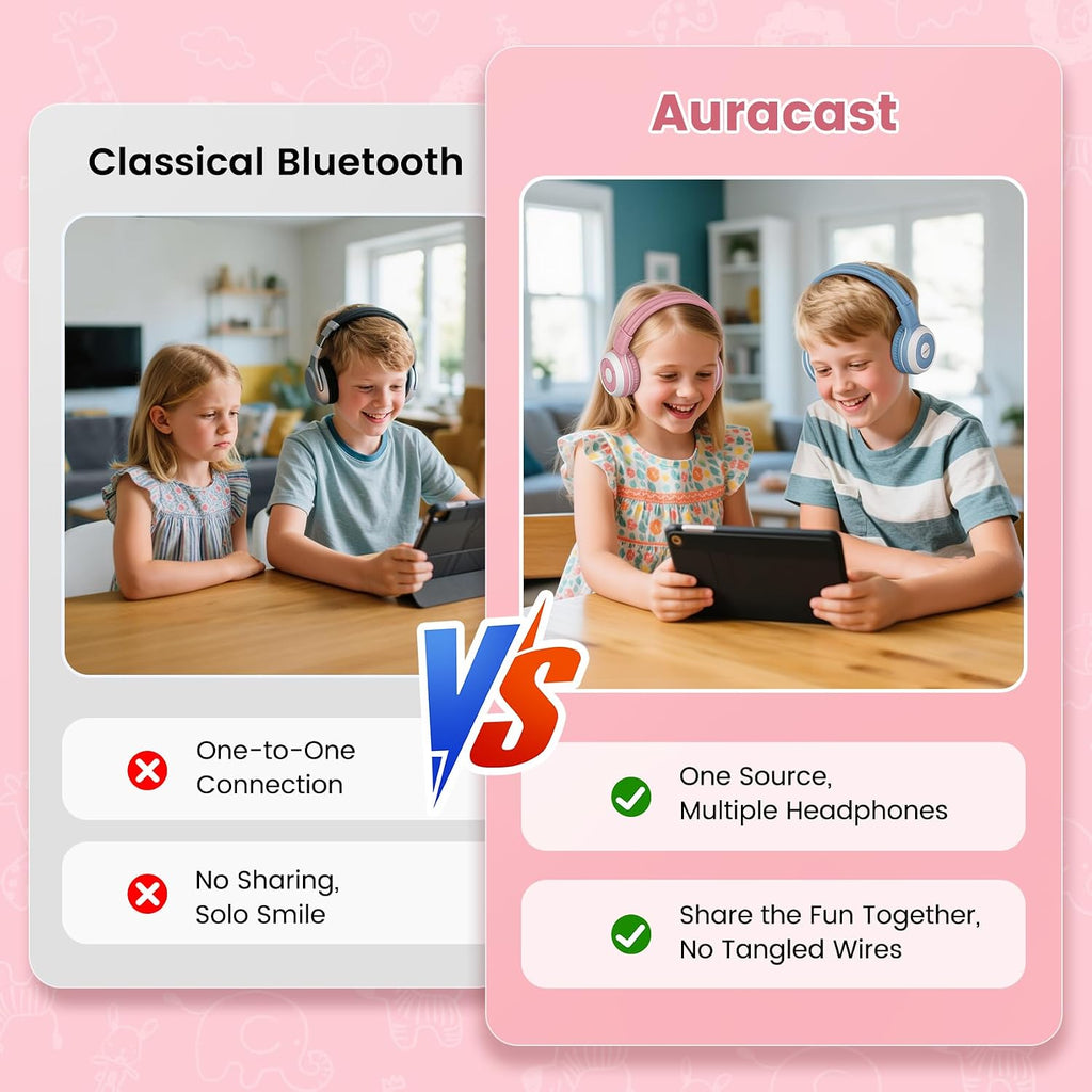 SIMOLIO 2 Pack IR Car Headphones and AuraCast Wireless Headphones for Kids with Mic, Share Port, Bluetooth Foldable Headset & Comfy Travel Set, 2 Channel IR Wireless Headset for Car DVD & Road Trips