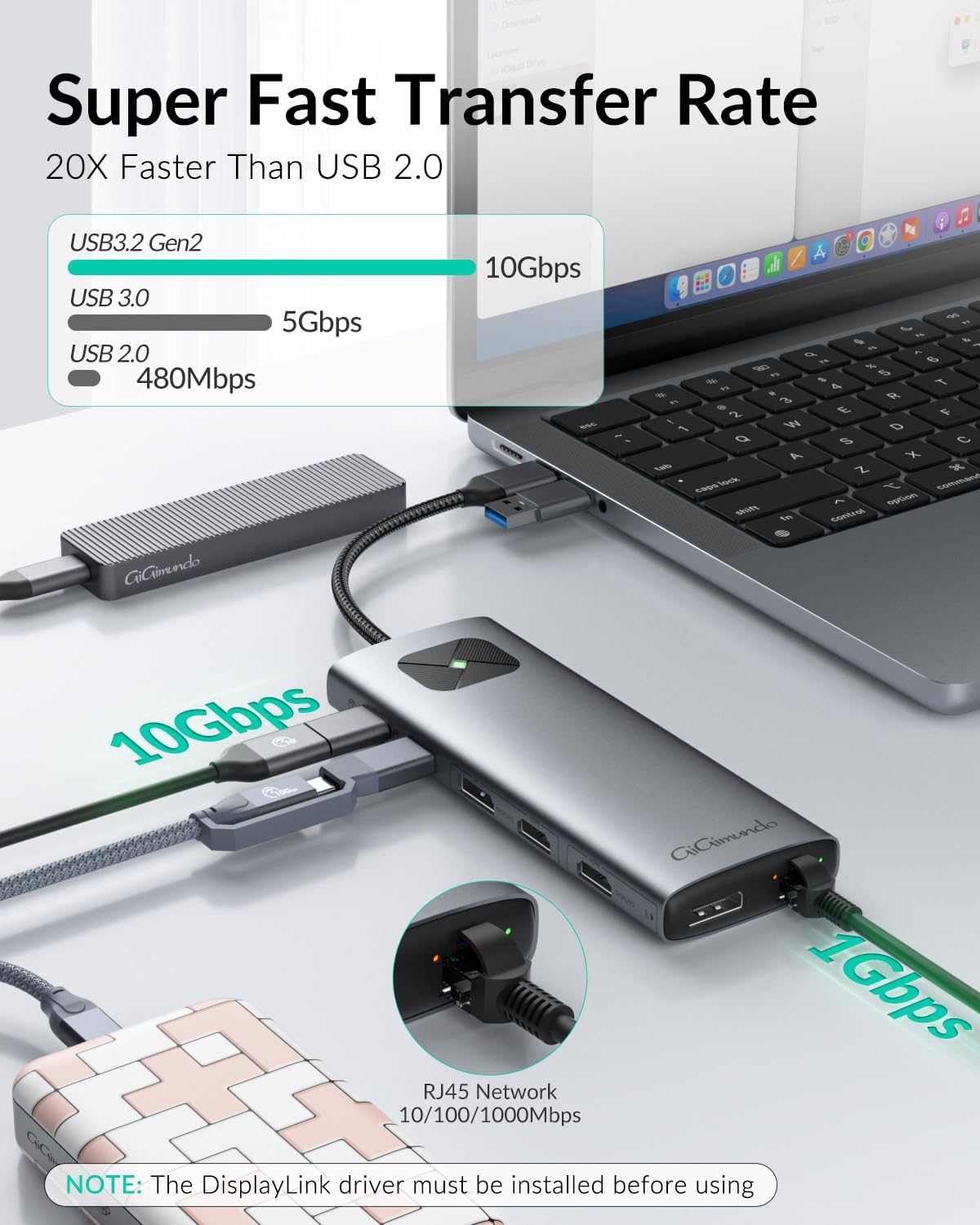 GiGimundo LK10 10 in 1 Laptop Docking Station Dual Monitor, USB C Hub Dual 4K@60Hz HDMI, 2 DP, 3 USB A, 100W PD, 1000Mbps Ethernet, 3.5MM Audio, USB Multiport C Adapter for MacBook/DELL/HP/Lenovo