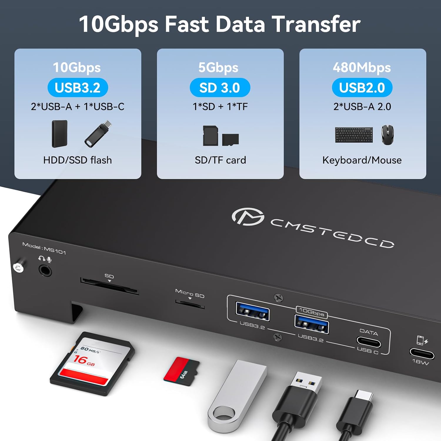 USB C Laptop Docking Station 3 Monitors 4K with 120W Power Supply 15-in-1 Thunderbolt Dock for Multiple Monitors with 2DP and HDMI Port PD100W/10Gbps USB/SD&TF/Ethernet etc (macOS-No Extended Mode)