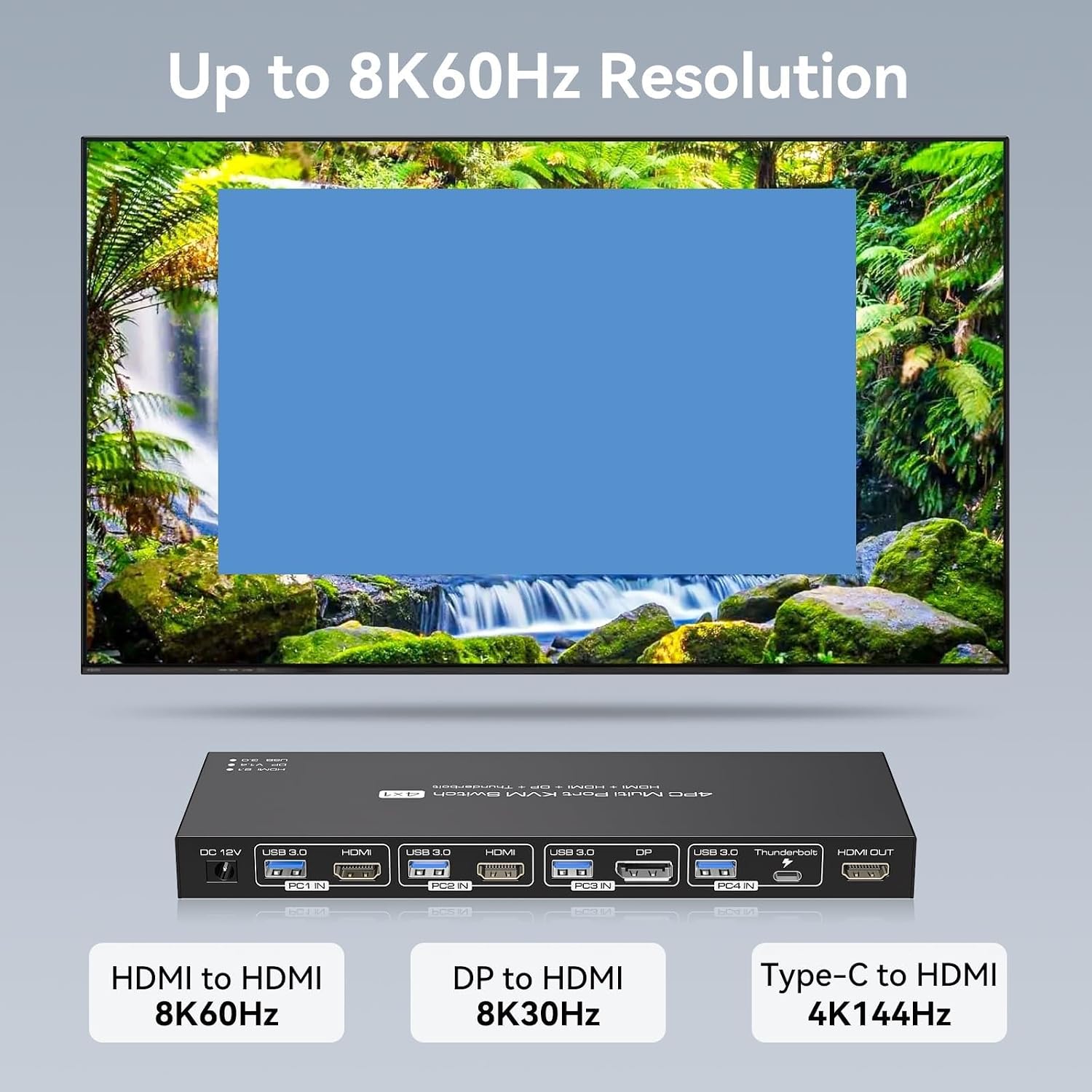 2 HDMI + Displayport KVM Switch Thun*derbolt KVM Switches 1 Monitors 4 Computers,4K@144Hz for 4 PC Share 1 Monitor and Keyboard(AU Power Plug)