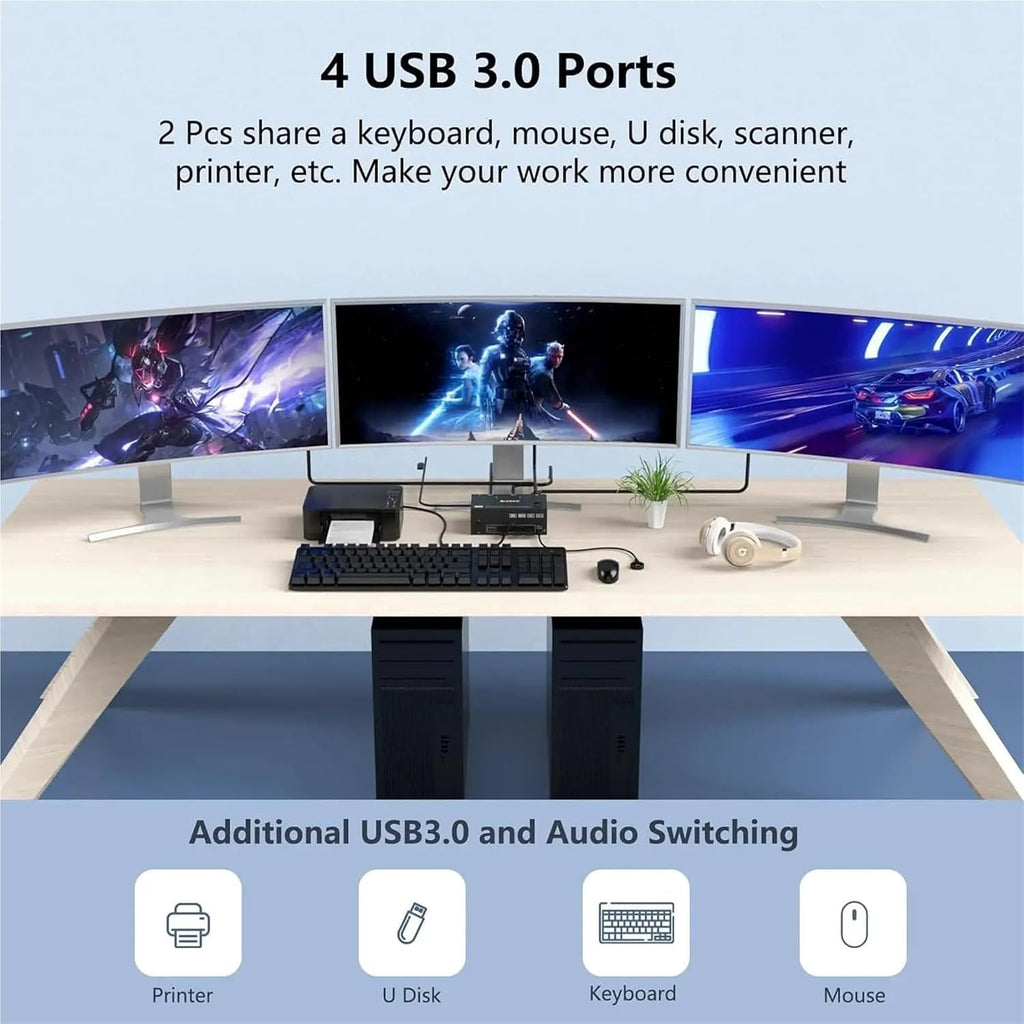 KVM Switch 3 Monitors 2 Computers,Triple Monitors KVM Switch DisplayPort HDMI 3 Ports 8K@60Hz 4K@144Hz Extended Display(203DH US Plug)