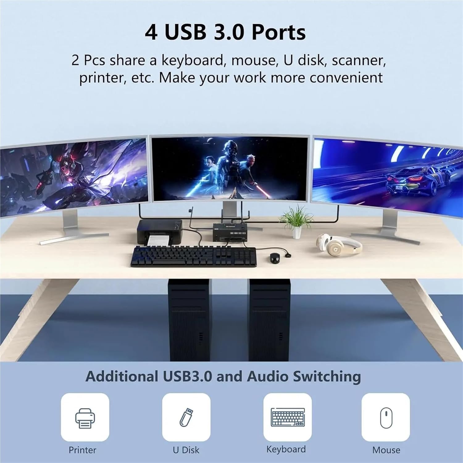 KVM Switch 3 Monitors 2 Computers,Triple Monitors KVM Switch DisplayPort HDMI 3 Ports 8K@60Hz 4K@144Hz Extended Display(203DH US Plug)