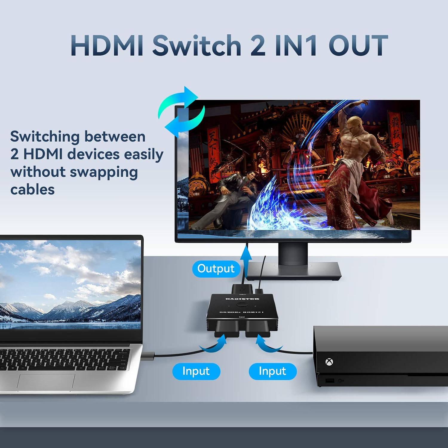 HDMI Splitter 1 in 2 Out (DAOHDMI2010001)