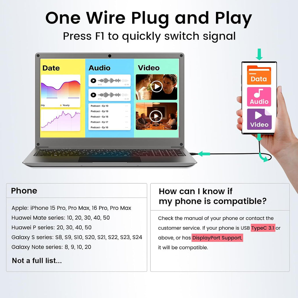 Portable Monitor with Keyboard, 15.6 Inch Lapdock Display with 6000mah Built-in Battery,CrowView Note 1080P FHD USB C Monitors with RPi5 Adapters Compatible with RPi5, PC, Phone, Mac, Game Console