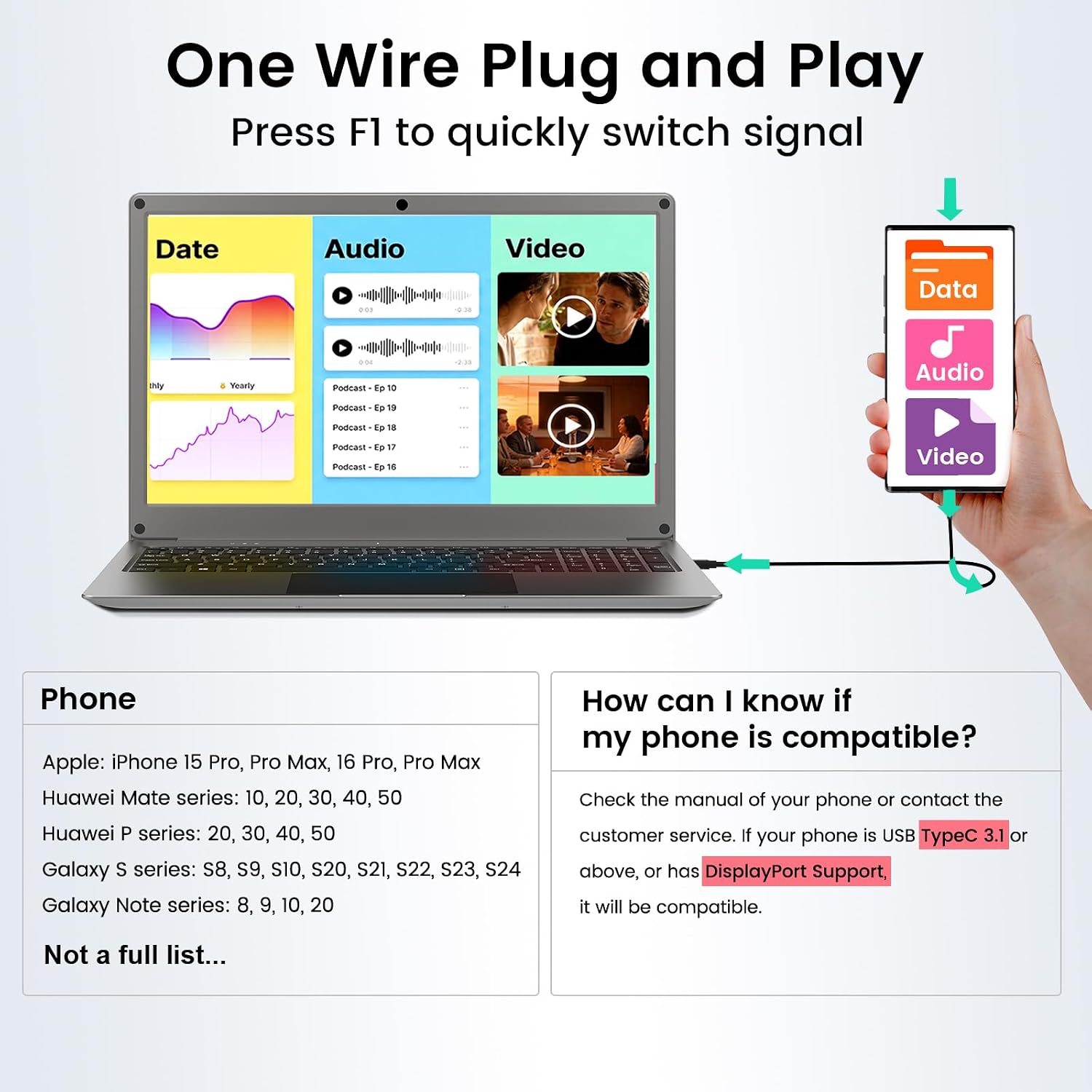 Portable Monitor with Keyboard, 15.6 Inch Lapdock Display with 6000mah Built-in Battery,CrowView Note 1080P FHD USB C Monitors Compatible with RPi5, PC, Phone, Mac, Game Console