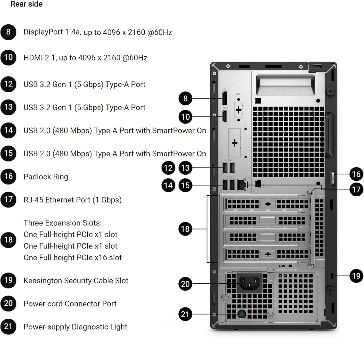 Dell QCT1250 Business Desktop, New OptiPlex Version - Intel 14th Gen i5-14500(Beats Intel 13th Gen i7-13700), 16GB DDR5 RAM, 1TB PCIe SSD, Ultra-Quiet Design, Windows 11