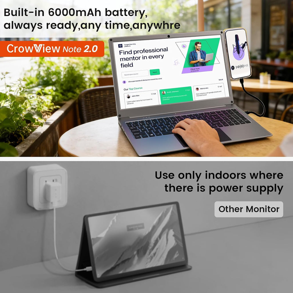 Portable Monitor with Keyboard, 15.6 Inch Lapdock Display with 6000mah Built-in Battery,CrowView Note 1080P FHD USB C Monitors with RPi5 Adapters Compatible with RPi5, PC, Phone, Mac, Game Console
