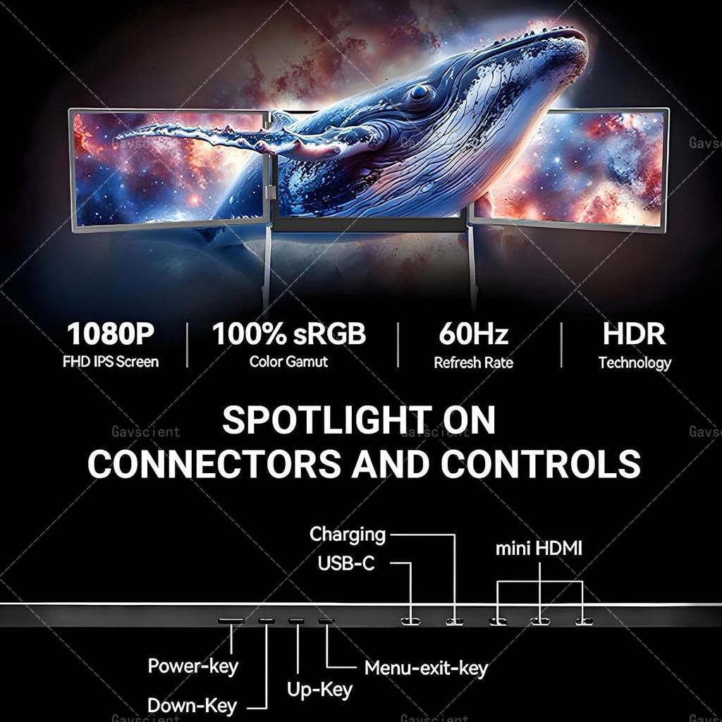 15.6' FHD 1080P IPS Triple Portable Monitor, Laptop Extender Foldable Travel Design, HDMI/USB-C N Play, Windows/Mac/Android Support, Single Cable Triple Display.