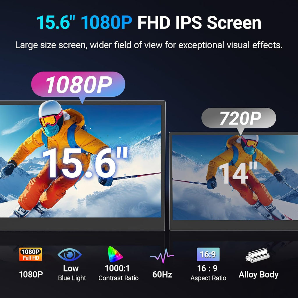 15.6' Laptop Screen Extender, 1080P FHD Triple Portable Monitor for Laptops, Ultra-Slim Travel Dual Monitor Fit for 13-17.3' Laptops, USB-C Plug&Play Extended Screen Compatible with Win/Mac/Android