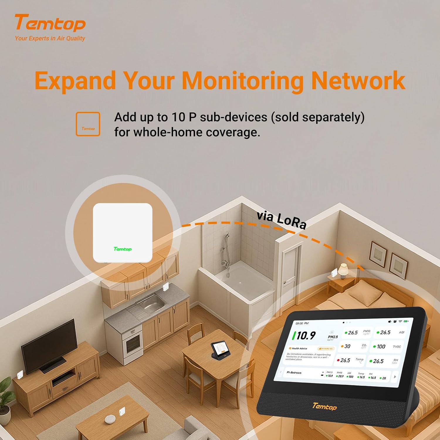 Temtop M100 2nd Gen Air Quality Monitor for Indoor Air, 7-Inch Touch Screen, Real-Time Tester for PM2.5, CO2, TVOC, Temp & Humidity, WiFi App & Multi-Room Monitoring with Smart Insights
