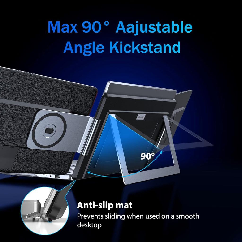 15.6' Laptop Screen Extender, FHD 1080P IPS Portable Triple Monitor for Laptops 13.3'-17.3', USB-C/HDMI Plug & Play, 120% sRGB Low Blue Light Detachable Monitor Extender for Windows/MacOS