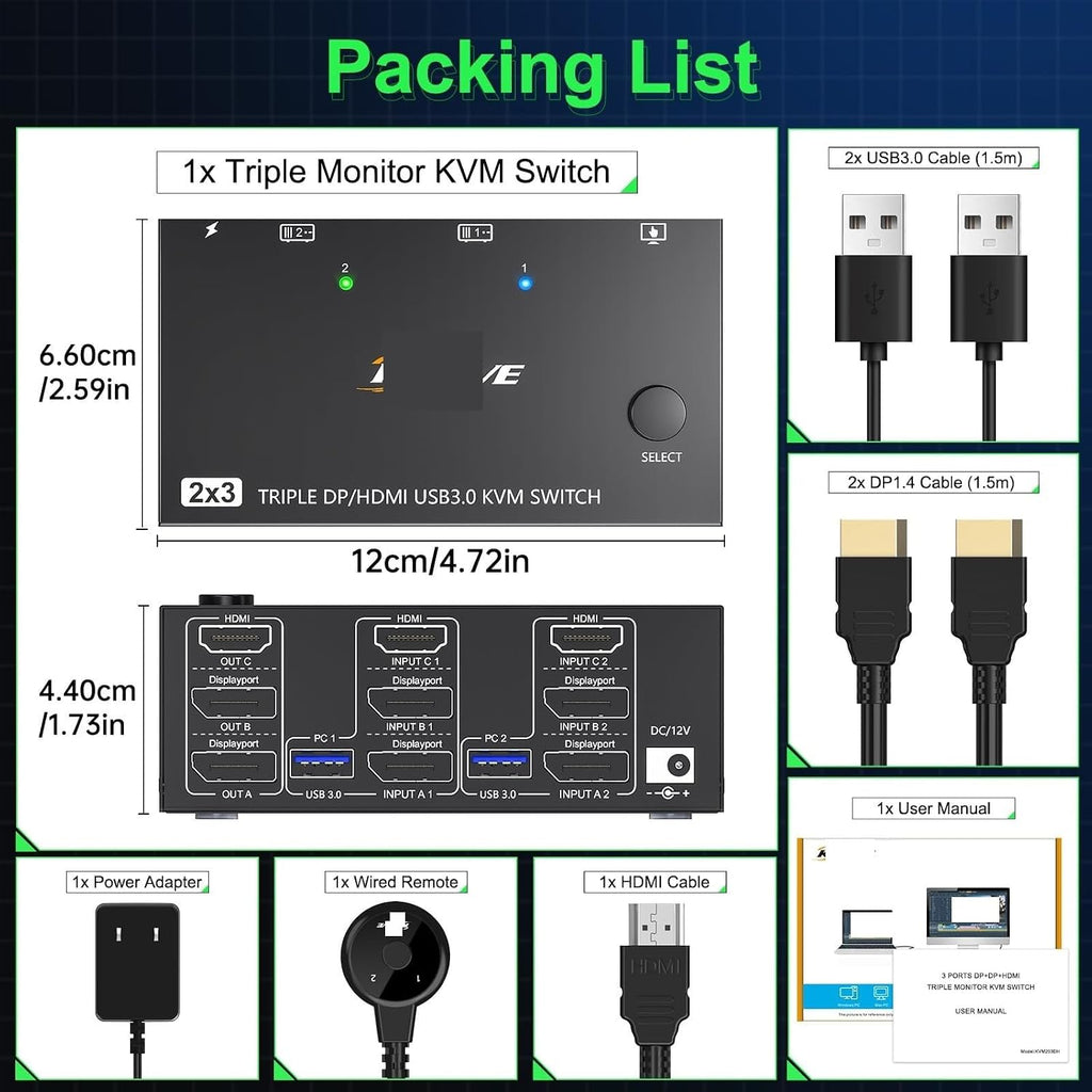 KVM Switch 3 Monitors 2 Computers 8K@60Hz 4K@144Hz, 2 Displayport + HDMI USB3.0 KVM Switch Triple Monitor with 4 USB 3.0 Port(US Plug)