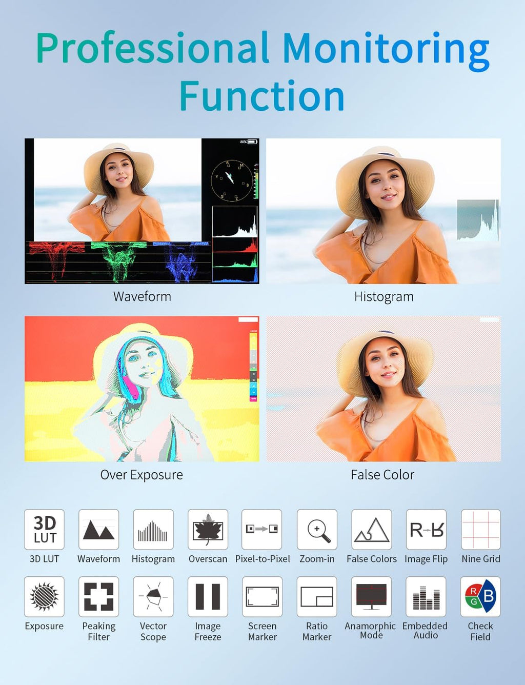 FEELWORLD T7 PRO 7 Inch 2000nit Aluminium Camera Field Video Monitor Ultra Bright 1920x1200 IPS 4K HDMI 60 Waveform LUT HDR with F750 4400mAh Battery and Bag