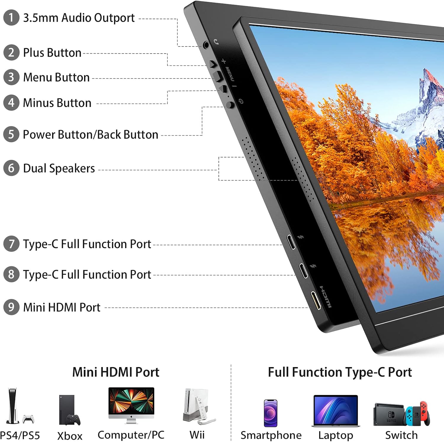 KYY 15.6'' Portable Monitor Bundle [K3 Grey & K3-2 Black] 1080P FHD USB-C Laptop Computer Display HDR IPS Gaming Monitor w/Smart Cover & Dual Speakers, for Laptop PC Phone PS4 Xbox Switch