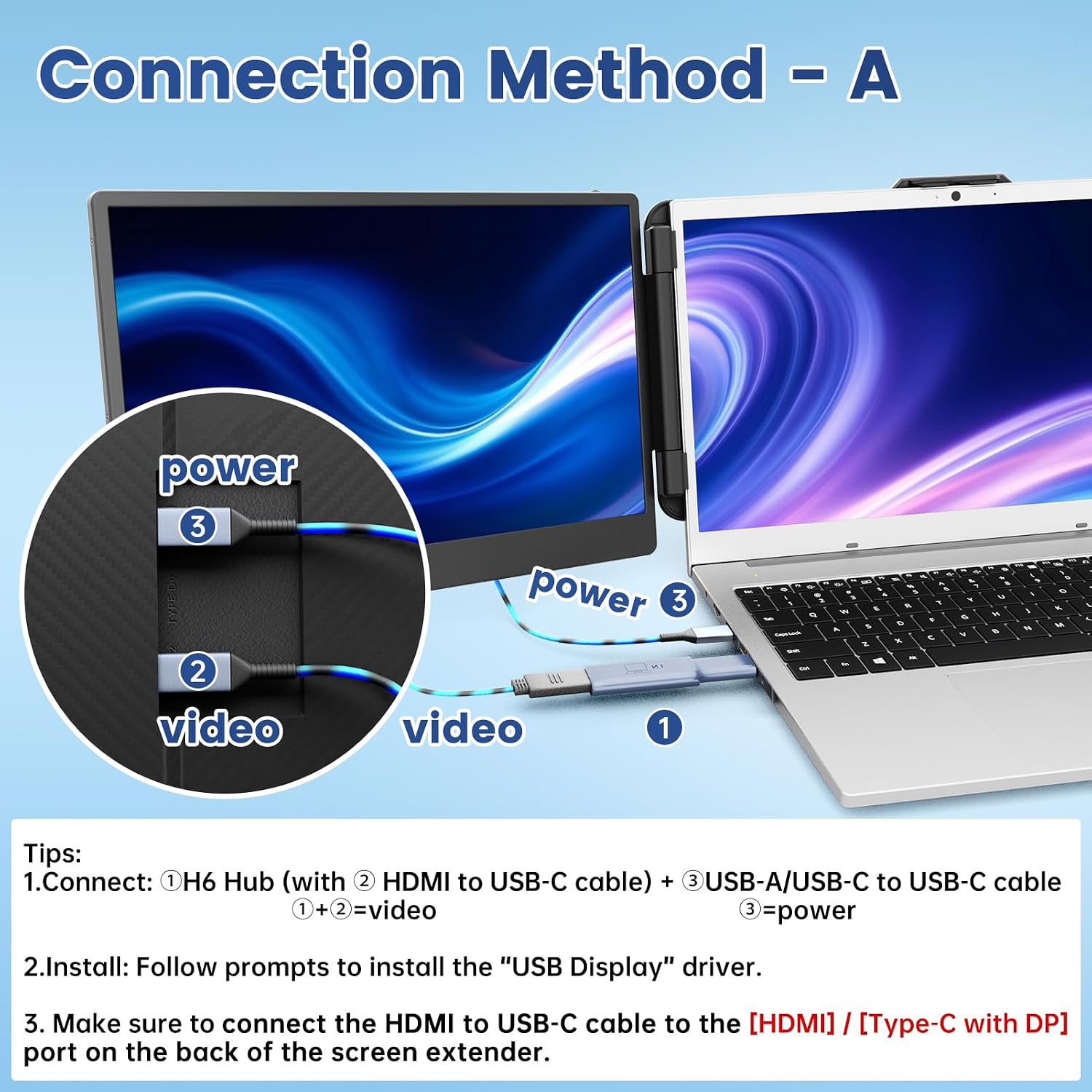 KEFEYA 14.2' Portable Triple Monitor & H6 USB Video Transmission Hub, Data to Video Signal Conversion Hub Laptop Screen Extender, Compatible with M1/M2/M3 MacBook