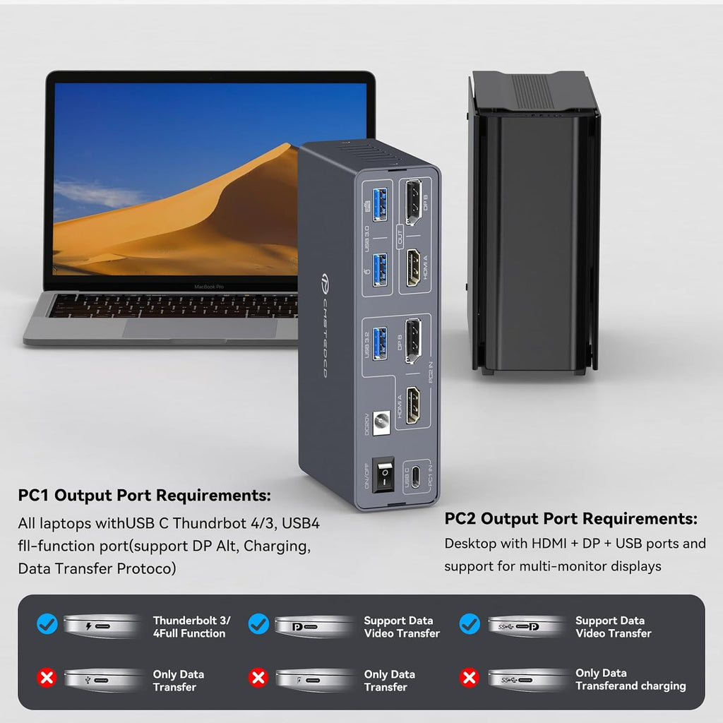 KVM Switch 2 Monitors 2 Computers Docking Station USB C + HDMI/DP Input with 100W PD, 4K60Hz/4K120Hz Displayport HDMI Dual Monitor for Laptop and Desktop Share 13-in-1 Dock Aluminum Case Plug and Play