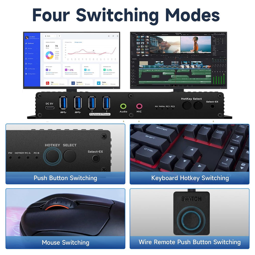 Kvm Switch Displayport EDID 2 Monitors 2 Computers 4K 144Hz Hotkey Switching kvm Switch Dual Monitors dp 1.4 1440P 144Hz 165Hz 240hz Hotkey EDID