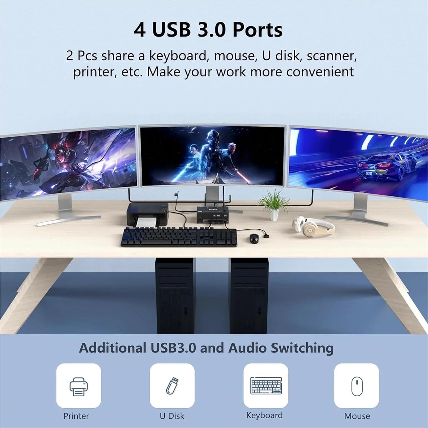 KVM Switch 3 Monitors 2 Computers 8K@60Hz 4K@144Hz 2 Displayport HDMI USB 3.0 KVM Switch Triple Monitor with 4 USB Port(EU Plug)