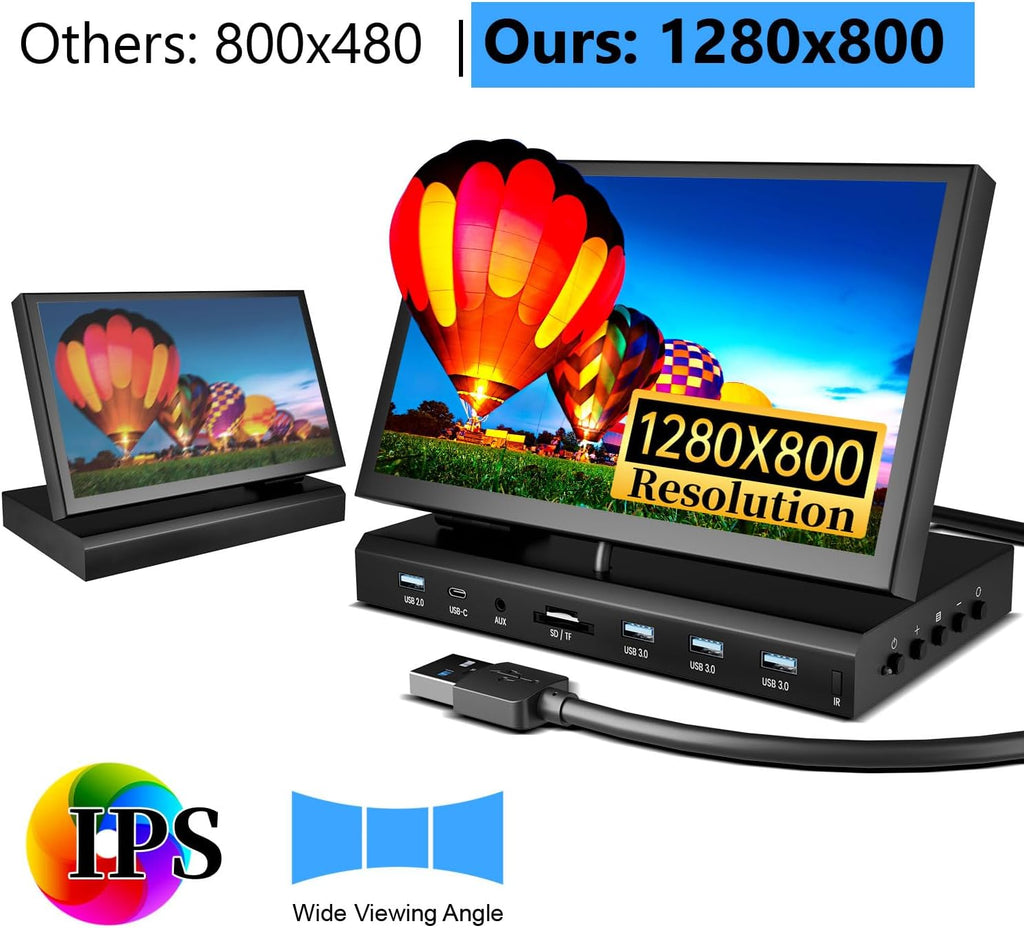 10.1' Small Monitor for PC Raspberry Pi, 1280x720 IPS Mini Monitor Multi-Port Docking Station Built-in USB Hub &Dual Speakers, Raspberry Pi Display for DIY Projects,Gaming & Aida64 CPU GPU Monitoring