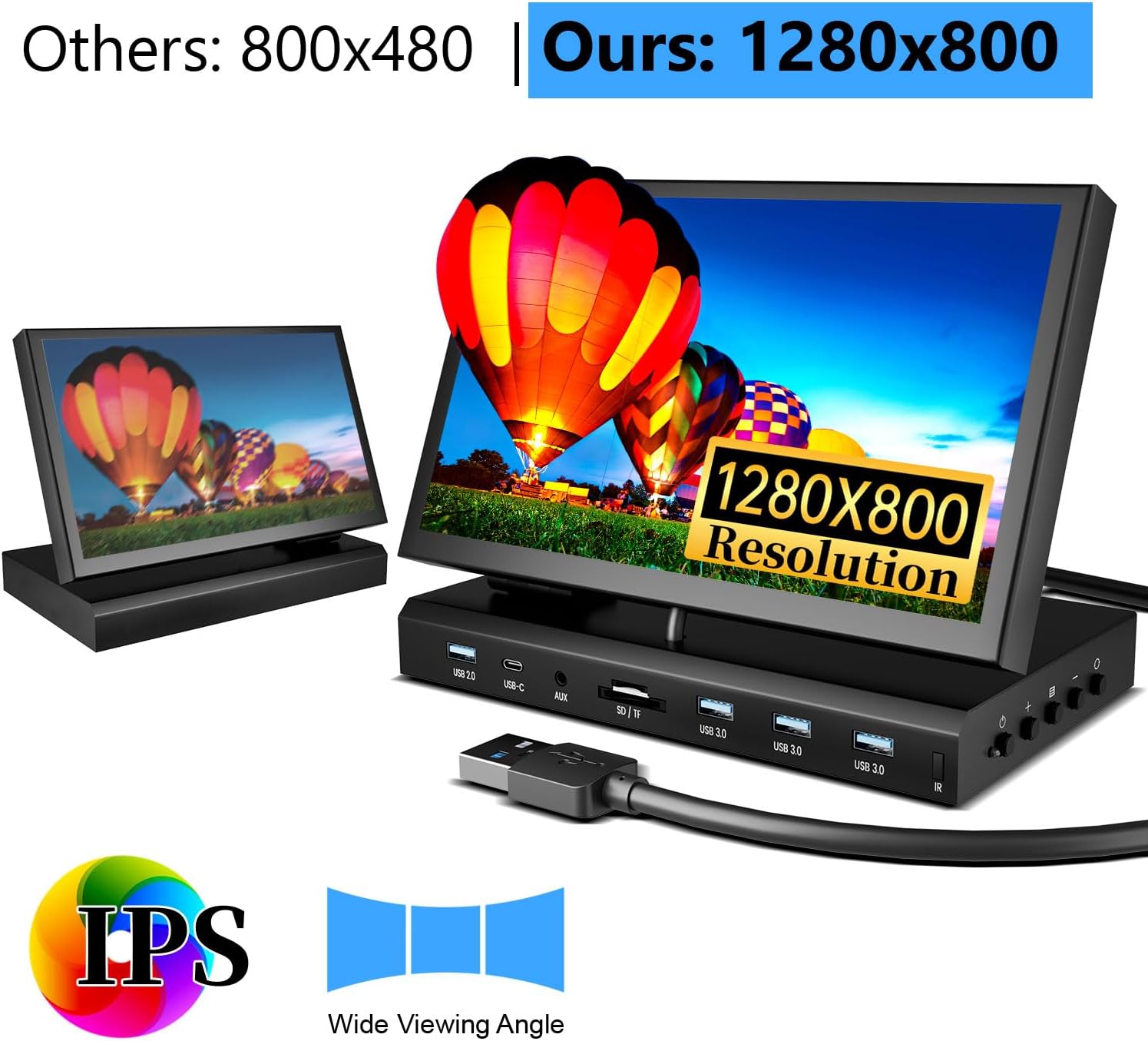 10.1' Small Monitor for PC Raspberry Pi, 1280x720 IPS Mini Monitor Multi-Port Docking Station Built-in USB Hub &Dual Speakers, Raspberry Pi Display for DIY Projects,Gaming & Aida64 CPU GPU Monitoring