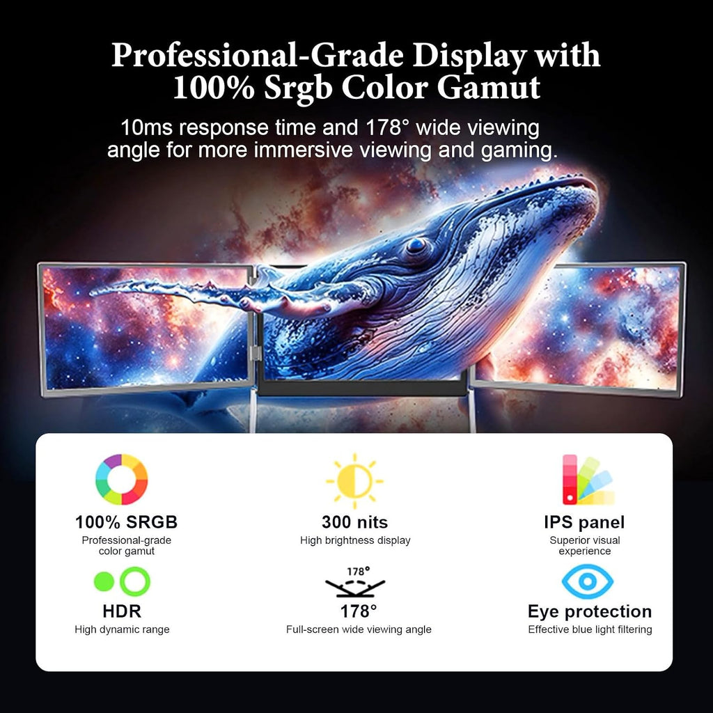 15.6' Laptop Triple Monitor Extender,3 Screen FHD 1080P IPS Display,USB-C HDMI Play Foldable Screen for Windows,Mac,Travel Workstation