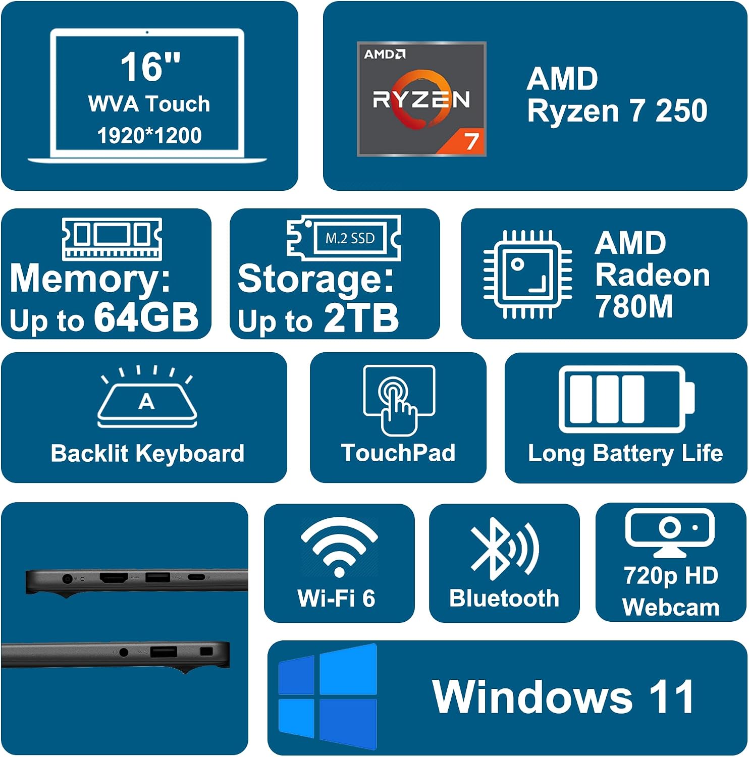 Dell 16 Laptop 16' WUXGA Touchscreen AMD 8-core Ryzen 7 250 (>i7-1355U) 16GB DDR5 1TB SSD Backlit ExpressCharge Wi-Fi6 for Creator Designer Business Professional Work Win11