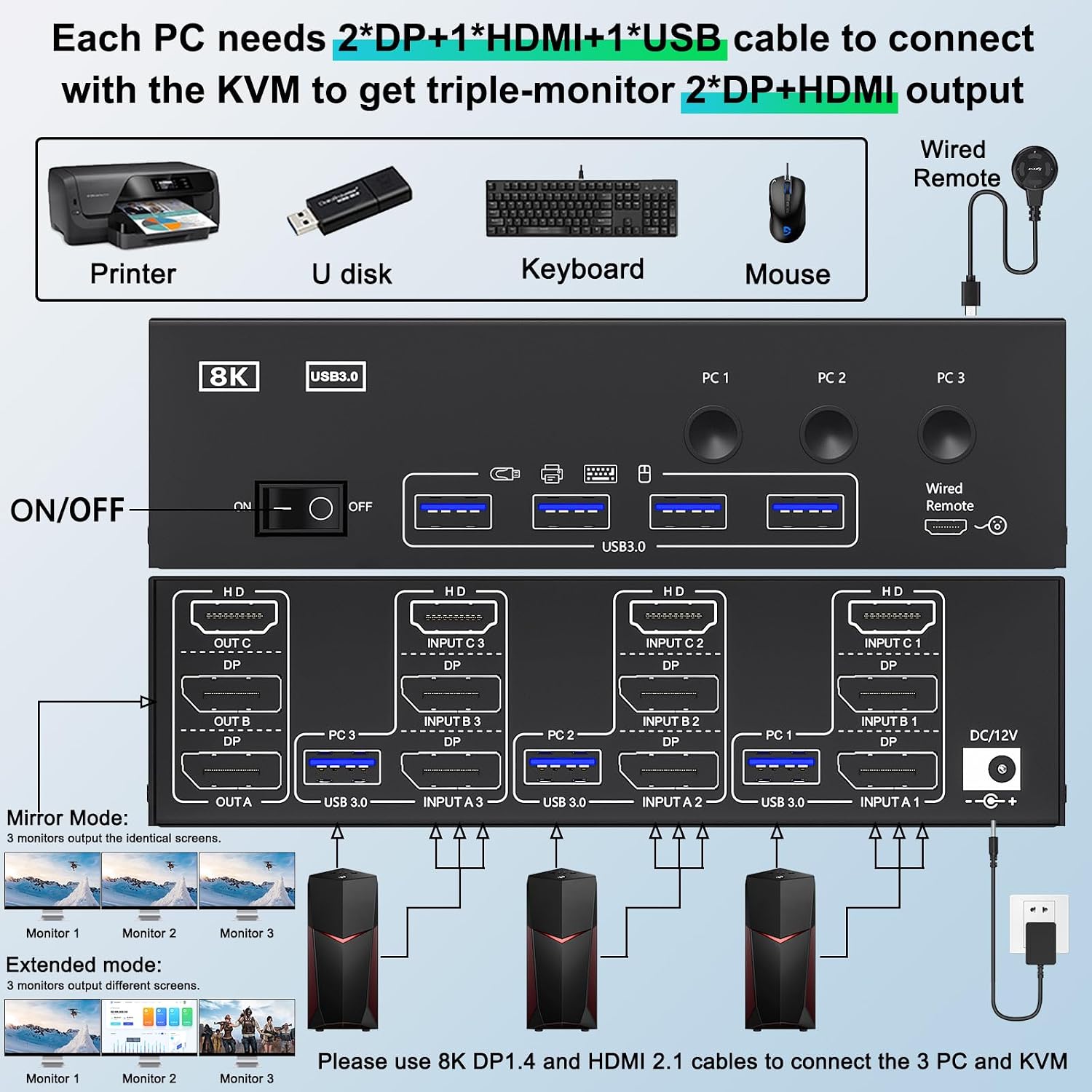 KVM Switch 3 Monitors 3 Computers 8K@60Hz, MLEEDA HDMI + 2* Displayport Triple Monitor KVM Switch with 4 USB 3.0 Ports for Keyboard Mouse Printer, Wired Remote and Power Adapter Included