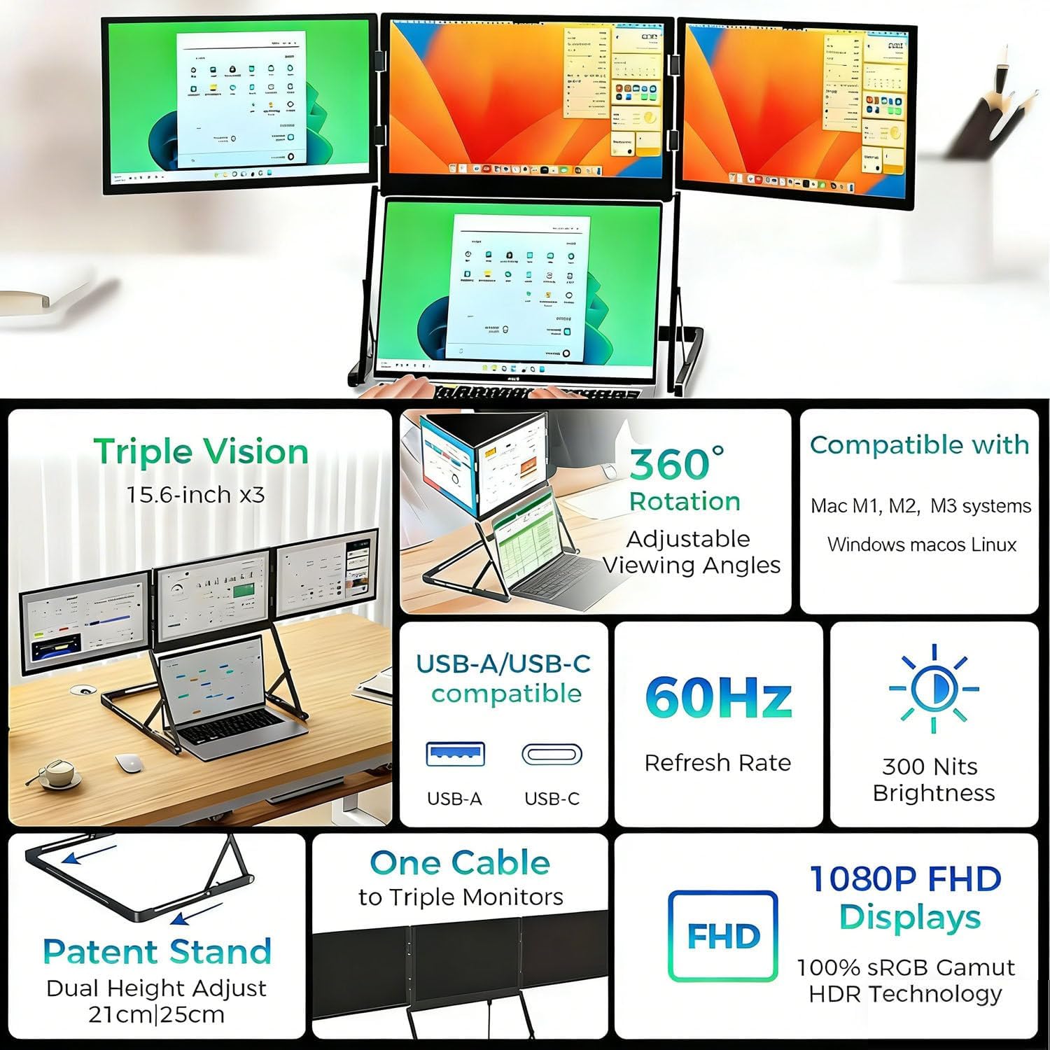 15.6' Laptop Tri-Fold Monitor, Triple Screen Laptop Extender 1080P IPS, Pro Max Monitor, Portable Monitor with USB-C & HDMI, Travel Productivity Monitor with 360° Rotation Adjustable Viewing Angles