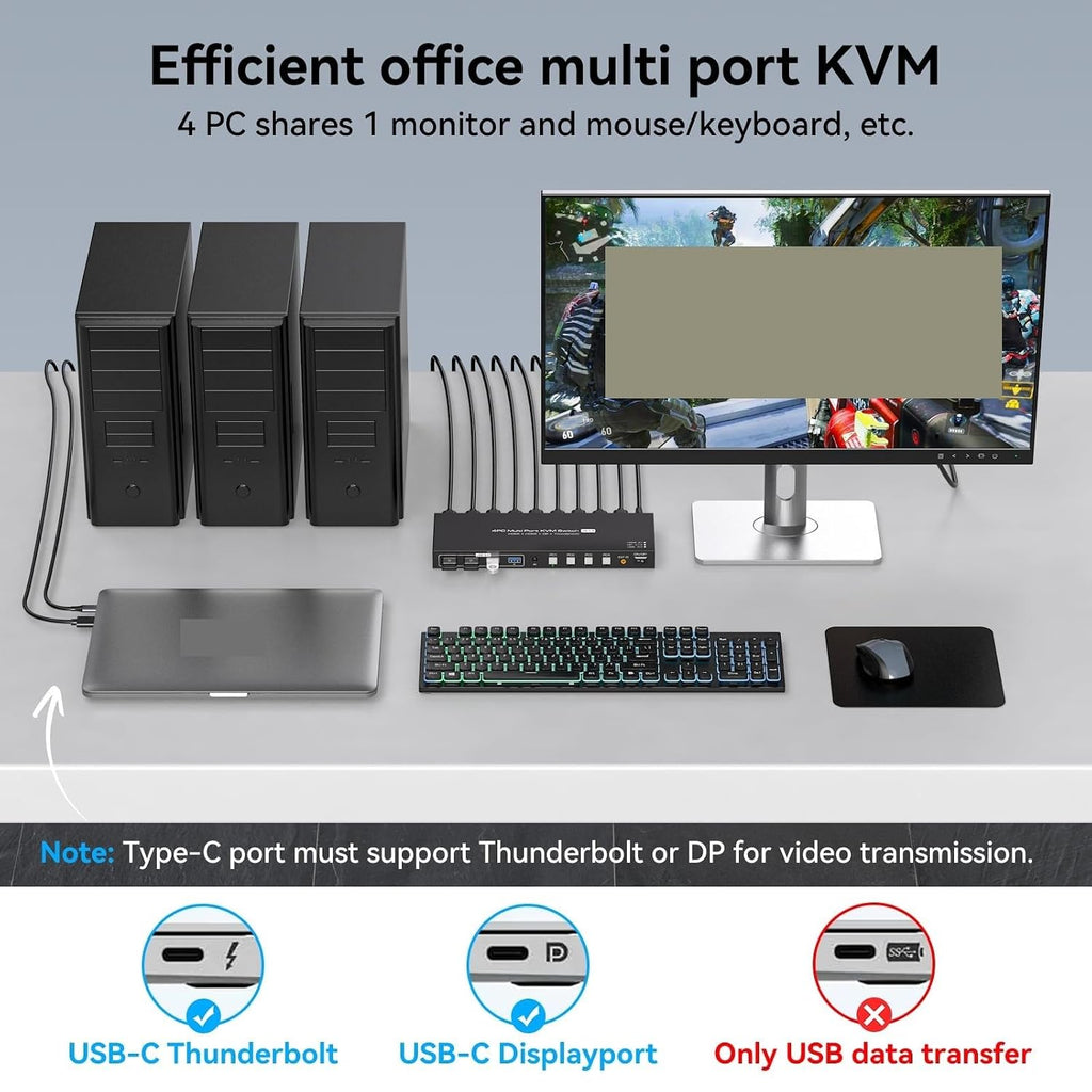 2 HDMI + Displayport KVM Switch Thun*derbolt KVM Switches 1 Monitors 4 Computers,4K@144Hz for 4 PC Share 1 Monitor and Keyboard(EU Power Plug)