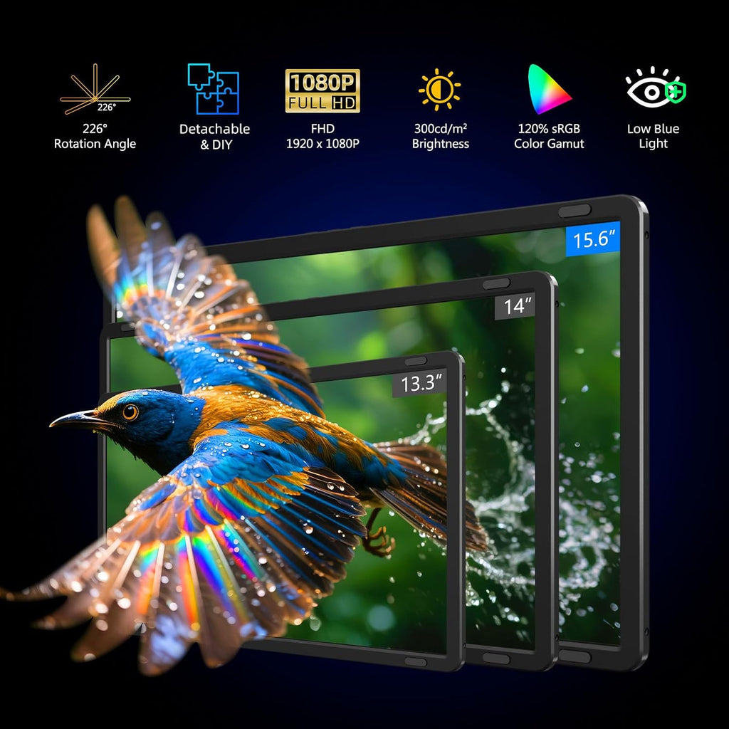 15.6' Laptop Screen Extender, FHD 1080P IPS Portable Triple Monitor for Laptops 13.3'-17.3', USB-C/HDMI Plug & Play, 120% sRGB Low Blue Light Detachable Monitor Extender for Windows/MacOS