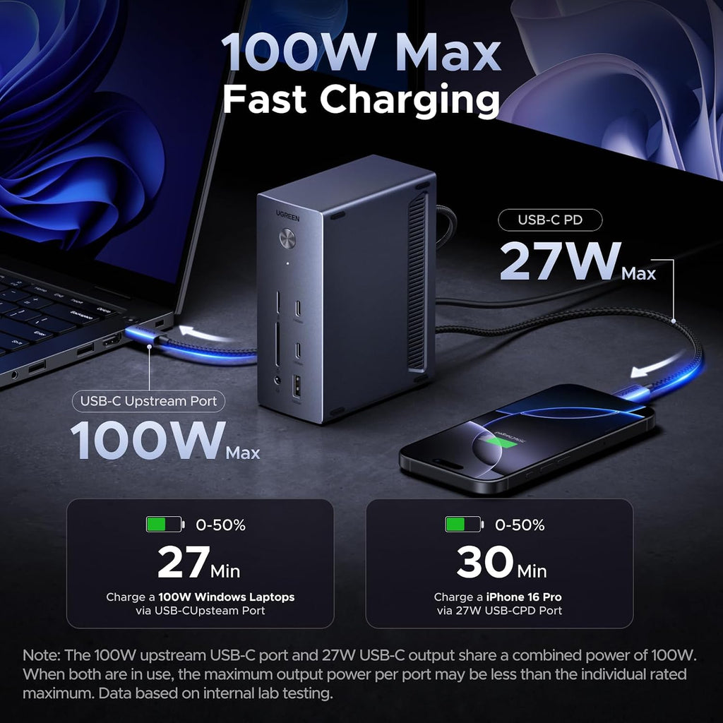 UGREEN 14 in 1 USB C Docking Station 3 Monitors Revodok Pro 314 with 8K DP/4K HDMI, 100W PD, 10Gbps USB Ports, Gigabit Ethernet, SD/TF 170MB/s, 3.5mm Audio, 90cm Cable.140W Power Adapter (2HDMI & DP)