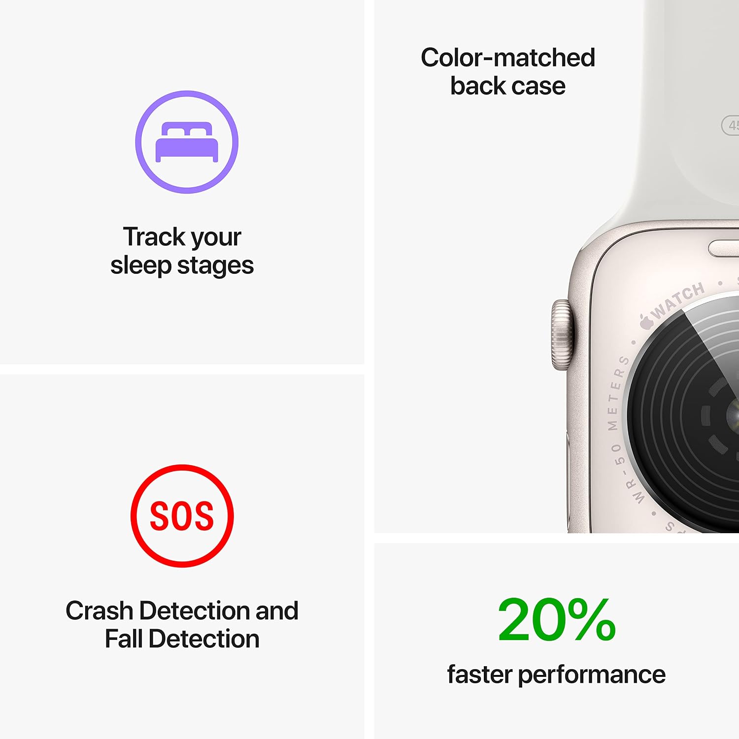 Apple Watch SE (2nd Gen) (GPS, 44mm) - Starlight Aluminum Case with Starlight Sport Band, S/M (Renewed)