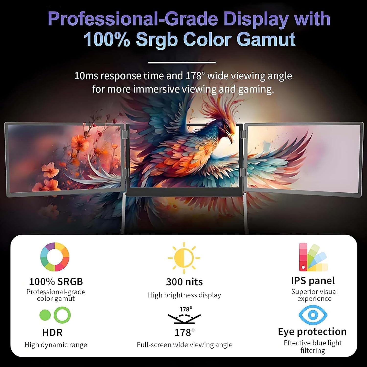 1080p 3-Screen Monitor for Laptop, 15.6'Laptop Tri-Fold Monitor, Portable Triple Monitors with 360° Rotation Adjustable Viewing Angles Compatible, HDMI/USB-C Plug n Play for Windows and Mac