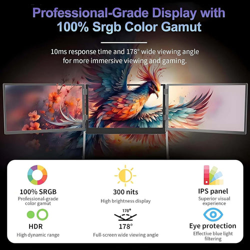 1080p 3-Screen Monitor for Laptop, 15.6'Laptop Tri-Fold Monitor, Portable Triple Monitors with 360° Rotation Adjustable Viewing Angles Compatible, HDMI/USB-C Plug n Play for Windows and Mac