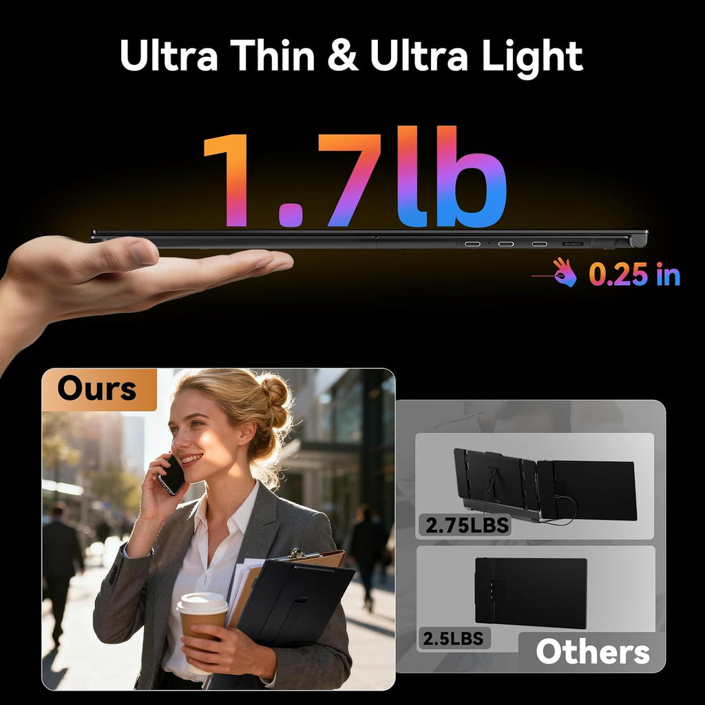 15.3' Laptop Screen Extender, Ultra-thin Portable Monitor FHD 1080P IPS, Dual Screen Extra Travel Monitor for Laptops 13-17' with USB-C/HDMI Port, Plug & Play for Windows/Mac/Android/Switch/PS